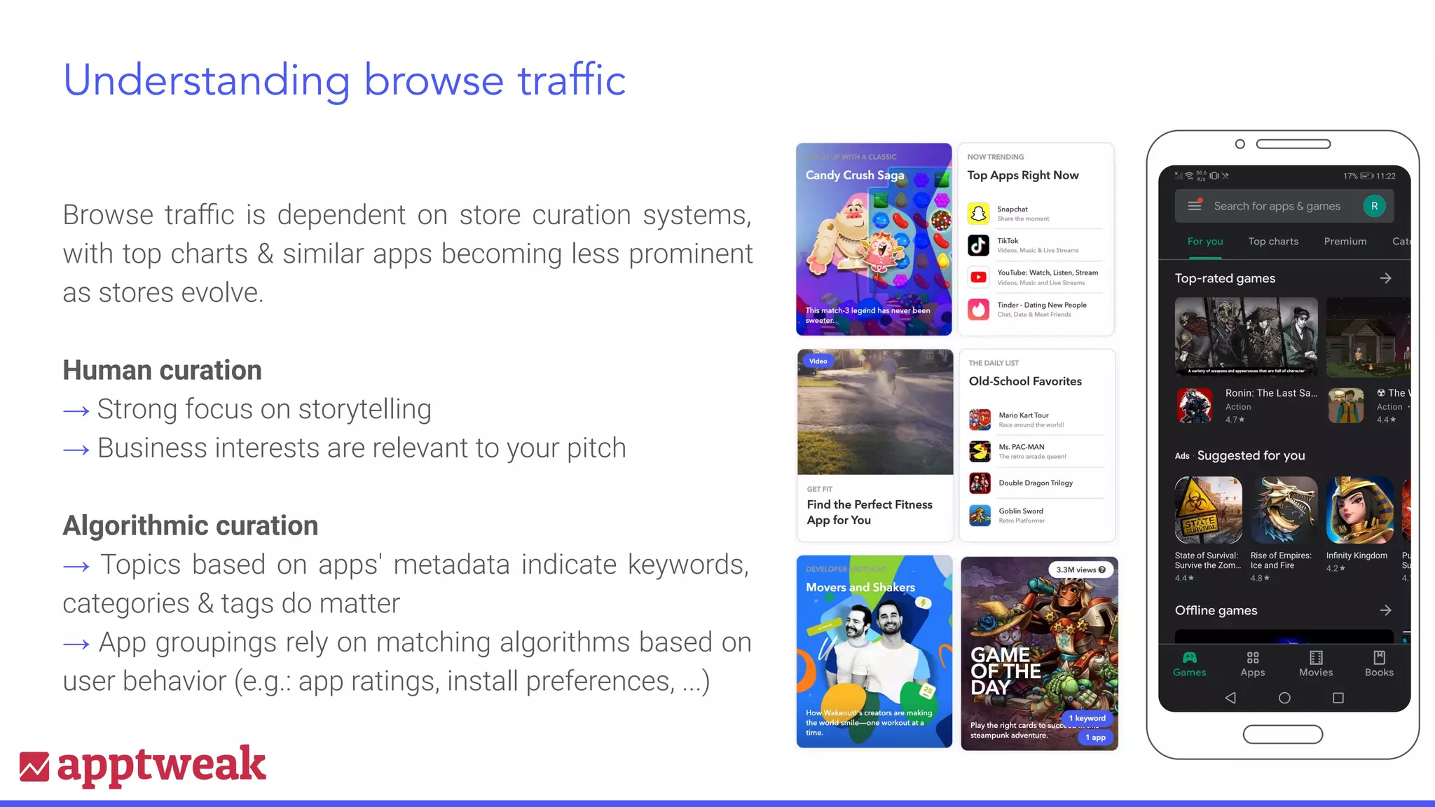 Understanding browse trafﬁc
Browse traﬃc is dependent on store curation systems,
with top charts & similar apps becoming less prominent
as stores evolve.
Human curation
→ Strong focus on storytelling
→ Business interests are relevant to your pitch
Algorithmic curation
→ Topics based on apps' metadata indicate keywords,
categories & tags do matter
→ App groupings rely on matching algorithms based on
user behavior (e.g.: app ratings, install preferences, ...)
 