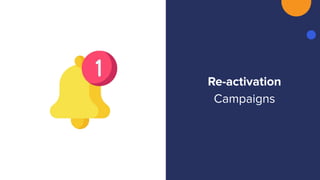 Re-activation
Campaigns
 