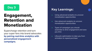 Day 3
● Using advanced analytics to uncover
monetization opportunities
● Use advanced analytics to uncover
monetization opportunities
● Types of campaigns you should
automate to drive engagement and save
you time
● Lifecycle optimization to take you from
activation to repeat purchase
Key Learnings:
Engagement,
Retention and
Monetization
Supercharge retention and turn
your super fans into brand advocates
by pairing real-time analytics with
personalized engagement
campaigns.
 