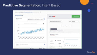 Predictive Segmentation: Intent Based
 
