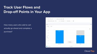 How many users who add to cart
actually go ahead and complete a
purchase?
Track User Flows and
Drop-oﬀ Points in Your App
 