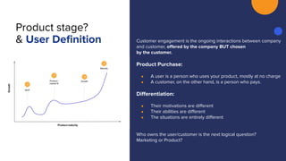 Customer engagement is the ongoing interactions between company
and customer, oﬀered by the company BUT chosen
by the customer.
Product Purchase:
● A user is a person who uses your product, mostly at no charge
● A customer, on the other hand, is a person who pays.
Diﬀerentiation:
● Their motivations are diﬀerent
● Their abilities are diﬀerent
● The situations are entirely diﬀerent
Who owns the user/customer is the next logical question?
Marketing or Product?
Product stage?
& User Deﬁnition
 