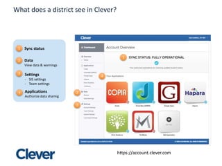 Clever University - Level 3: Common Troubleshooting with Clever | PPTX