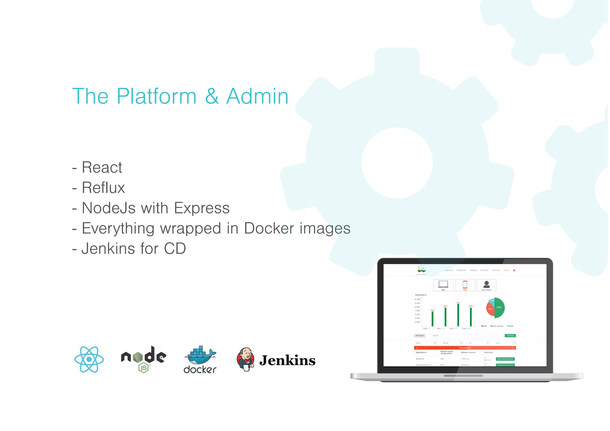 The Platform & Admin
- React
- Reflux
- NodeJs with Express
- Everything wrapped in Docker images
- Jenkins for CD
 