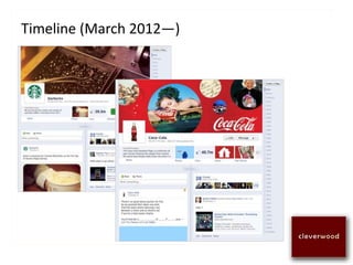 Timeline (March 2012—)
 