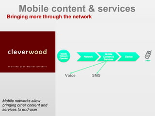 Mobile content & services Bringing more through the network Mobile networks allow bringing other content and services to end-user EIAA 2006 - CIM MDB 2007 Voice SMS 