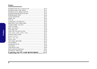 Preface

Preface
HUDSON PCIE/ PCI/ CLOCK/ FCH .......................................... B-16
HUDSON GPIO/ USB/ STRAP .................................................. B-17
HUDSON SATA/ DEBUG IO/ SPI ............................................. B-18
HUDSON POWER DECOUPLING ............................................ B-19
POWERGOOD/ TPM .................................................................. B-20
LVDS, INVERTER ...................................................................... B-21
HDMI/ CRT ................................................................................. B-22
CCD/ 3G ....................................................................................... B-23
Card Reader/ LAN JMC261C ...................................................... B-24
MINI PCIE/ SATA HDD/ ODD .................................................. B-25
AUDIO CODEC ALC261C ......................................................... B-26
USB 3.0 VL800 ............................................................................ B-27
KBC- ITE IT8518 ........................................................................ B-28
LED/ MDC/ BT ............................................................................ B-29
USB/ FAN/ TP/ MULTI CON ..................................................... B-30
5VS/ 3.3VS/ 1.8VS/ 1.5VS/ 1.1VS .............................................. B-31
POWER VDD3/ VDD5 ............................................................... B-32
Power 1.5V/ 0.75 .......................................................................... B-33
Power 1.1V/ 1VS .......................................................................... B-34
Power 1.8VS ................................................................................. B-35
APU CORE/ NB CORE ............................................................... B-36
VGA POWER .............................................................................. B-37
CHARGER/ DC IN ...................................................................... B-38
Click Board .................................................................................. B-39
Audio Board/ USB ....................................................................... B-40
Power Switch & LID Board ......................................................... B-41
EXTERNAL ODD Board ............................................................ B-42

Updating the FLASH ROM BIOS......... C-1

X

 