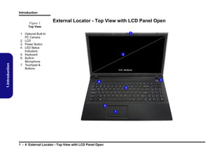 Introduction
Figure 1

External Locator - Top View with LCD Panel Open

1.Introduction

Top View
1

1. Optional Built-In
PC Camera
2. LCD
3. Power Button
4. LED Status
Indicators
5. Keyboard
6. Built-In
Microphone
7. Touchpad &
Buttons

2

15.6” (39.62cm)

3

4
5

6
7

1 - 4 External Locator - Top View with LCD Panel Open

 