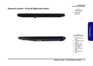 Introduction

External Locator - Front & Right side Views

Figure 2
Front Views
1. LED Power
Indicators

1

Right Side Views
1

2

3

4

5

1. Microphone-In
Jack
2. Headphone-Out
Jack
3. USB 2.0 Port
4. Optical Device
Drive Bay
5. Security Lock
Slot
6. Security Lock
Slot

External Locator - Front & Right side Views 1 - 5

1.Introduction

Figure 3

 