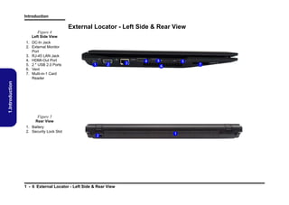 Introduction

External Locator - Left Side & Rear View
Figure 4
Left Side View

2

1

3

4

5

5
6

1.Introduction

1. DC-In Jack
2. External Monitor
Port
3. RJ-45 LAN Jack
4. HDMI-Out Port
5. 2 * USB 2.0 Ports
6. Vent
7. Multi-in-1 Card
Reader

Figure 5
Rear View
1. Battery
2. Security Lock Slot
2

1 - 6 External Locator - Left Side & Rear View

1

7

 
