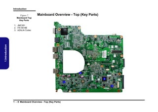 Introduction
Figure 7

Mainboard Overview - Top (Key Parts)

Mainboard Top
Key Parts

1.Introduction

1. JMC261
2. ITE 8518E
3. AZALIA Codec

4
2
1
3

1 - 8 Mainboard Overview - Top (Key Parts)

 