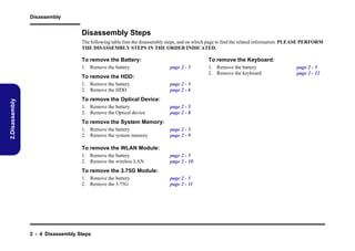 Disassembly

Disassembly Steps
The following table lists the disassembly steps, and on which page to find the related information. PLEASE PERFORM
THE DISASSEMBLY STEPS IN THE ORDER INDICATED.

To remove the Battery:
1. Remove the battery

To remove the Keyboard:
page 2 - 5

To remove the HDD:

2.Disassembly

1. Remove the battery
2. Remove the HDD

page 2 - 5
page 2 - 6

To remove the Optical Device:
1. Remove the battery
2. Remove the Optical device

page 2 - 5
page 2 - 8

To remove the System Memory:
1. Remove the battery
2. Remove the system memory

page 2 - 5
page 2 - 9

To remove the WLAN Module:
1. Remove the battery
2. Remove the wireless LAN

page 2 - 5
page 2 - 10

To remove the 3.75G Module:
1. Remove the battery
2. Remove the 3.75G

2 - 4 Disassembly Steps

page 2 - 5
page 2 - 11

1. Remove the battery
2. Remove the keyboard

page 2 - 5
page 2 - 12

 