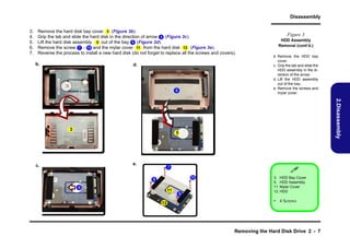 Disassembly
3.
4.
5.
6.
7.

3
Remove the hard disk bay cover 6 (Figure 3b).
Grip the tab and slide the hard disk in the direction of arrow 4 (Figure 3c).
5
Lift the hard disk assembly 6 out of the bay 6 (Figure 3d).
Remove the screw 7 - 10 and the mylar cover 11 from the hard disk 12 (Figure 3e).
Reverse the process to install a new hard disk (do not forget to replace all the screws and covers).

b.

d.

6
6

3

5
5

e.

c.

b. Remove the HDD bay
cover.
c. Grip the tab and slide the
HDD assembly in the direction of the arrow.
d. Lift the HDD assembly
out of the bay.
e. Remove the screws and
mylar cover.

2.Disassembly

3

Figure 3
HDD Assembly
Removal (cont’d.)

7


10

8
44

11
12

9

3. HDD Bay Cover
5. HDD Assembly
11. Mylar Cover
12. HDD

• 4 Screws

Removing the Hard Disk Drive 2 - 7

 
