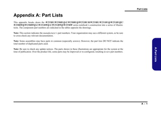 Part Lists

Appendix A: Part Lists
This appendix breaks down the W255BU/W258BUQ-C/W258BUQ/W252BUM/W255BU/W251BUQ/W251BUQC/
W258BWQ/W258BWQ-C/W251BWQ-C/W251BWQ/W255BW series notebook’s construction into a series of illustrations. The component part numbers are indicated in the tables opposite the drawings.
Note: This section indicates the manufacturer’s part numbers. Your organization may use a different system, so be sure
to cross-check any relevant documentation.
Note: Some assemblies may have parts in common (especially screws). However, the part lists DO NOT indicate the
total number of duplicated parts used.

A.Part Lists

Note: Be sure to check any update notices. The parts shown in these illustrations are appropriate for the system at the
time of publication. Over the product life, some parts may be improved or re-configured, resulting in new part numbers.

A - 1

 