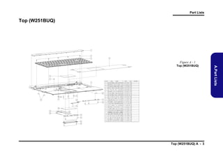 Part Lists

Top (W251BUQ)

Figure A - 1

非耐落

灰色

Top (W251BUQ) A - 3

A.Part Lists

Top (W251BUQ)

 