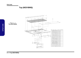 Part Lists

Top (W251BWQ)

A.Part Lists

Figure A - 2
Top (W251BWQ)

非 落
耐

灰
色

A - 4 Top (W251BWQ)

 