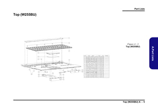 Part Lists

Top (W255BU)

Figure A - 3

非耐落

灰色

Top (W255BU) A - 5

A.Part Lists

Top (W255BU)

 