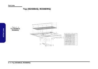 Part Lists

Top (W258BUQ, W258BWQ)

A.Part Lists

Figure A - 4
Top (W258BUQ,
W258BWQ)

非耐落

灰色

A - 6 Top (W258BUQ, W258BWQ)

 