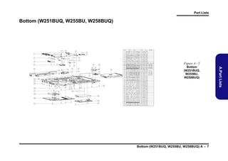 Part Lists

Bottom (W251BUQ, W255BU, W258BUQ)

Figure A - 5

Bottom (W251BUQ, W255BU, W258BUQ) A - 7

A.Part Lists

Bottom
(W251BUQ,
W255BU,
W258BUQ)

 