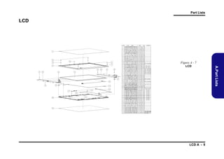 Part Lists

LCD

頭厚
非耐落

Figure A - 7

LCD A - 9

A.Part Lists

LCD

 