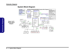 Schematic Diagrams

System Block Diagram
W240BU/W250BUQ/W250BAQ System Block Diagram

CLICK BOARD
6-71-W2402-D01

POWER SWITCH BOARD
POWER SWITCH+HOTKEY X 3
6-71-E51QS-D02

A T I RO BS O N
(S3 TYPE)

PCIE*4

USB+EARPHONE+EXT.MIC
6-71-W2408-D02

EXTERNAL ODD BOARD
EXT. ODD
6-71-E51QN-D01

GPU POWER, VDDC
MVDDQ,1.8V_REG,1.0V_REG

AMD FUSION APU
Ontario FT1

5V,3V,5VS,3.3VS
1.5VS,1.1VS

41 3-B A LL
19 mm X 19mm B GA
S IN GLE C H A NN E L D D R 3
D I SP LA Y P OR T X 2
D X 11 IGP
4 X 1 P C IE GE N 2 GP P
1 X 4 U M I-L IN K GE N 1
V GA D A C

512MB DDR3

AUDIO BOARD

LCD CONNECTOR

1066MHz
DDR3 / 1.5V
DDRIII
SO-DIMM2
SHEE 6
T

APU_CORE,NB_CORE
1.5V,0.75VS(VTT_MEM)

DDRIII
SO-DIMM1
SHEE 5
T

CRT Connector

1.1V, 1VS

UMI*4

HDMI Conne ctor

B.Schematic Diagrams

VDD3,VDD5

1.8VS

USB PORT
(USB4)

AMD HUDSON-M1

M
IC
I
N

H
P
O
UT

INT SPK R

CHARGER,DC IN
TOUCH PAD

Sheet 1 of 41
System Block
Diagram

SHEET 38

605-BALL

CLICK B
OARD

SPI

23mmX23mm BG A
TPM

(Reserve)

32
.768 KHz

EC
ITE 8518
128pins LQFP

LPC

14 *1 4*1 .6m m

INT. K/B

P C IE GE N 1 I/F (4 x 1)
U SB 2. 0(12) + 1.1 (2)
S AT AI I (3 P OR TS )
IN T. C LK GE N
A ZA LIA H D AU D I O
GB M A C
S PI I/F
LP C I/ F
H W M ON ITOR

33 MHz
BIOS
SPI

EC SMBUS
THERMAL
SENSOR
W
83L771
AWG

SMART
BATTERY
AC-IN

SMART
FAN

INT SPKER

Azalia Codec
REALTEK
ALC269

INT MIC

24 MHz AZALIA LINK
PCIE

100 MHz

3
2.768
KHz

USB 3.0

(USB9)

Mini PCIE
SOCKET
(USB2)

(
Optio
nal)

3G CARD

WLAN

(Re
serve)

USB2.0
480 Mbps

(USB3)

JMICRO JMC261C

LAN

RJ-45

SATA HDD

SATA ODD

SATA I/II 3.0Gb/s

B - 2 System Block Diagram

USB PORT USB PORT
(USB0)
(USB1)

Bluetooth
(USB6)

CCD
(USB5)

CARD
READER

7IN1
SOCKET

25
MHz

 