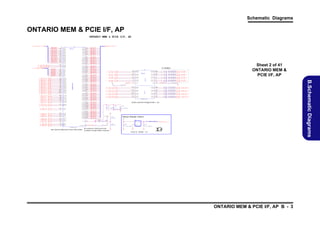 Schematic Diagrams

ONTARIO MEM & PCIE I/F, AP
DD R0
DD R1
DD R2
DD R3
DD R4
DD R5
DD R6
DD R7
DD R8
DD R9
DD R1 0
DD R1 1
DD R1 2
DD R1 3
DD R1 4
DD R1 5

M E M _D A T A [ 6 3 : 0 ] 5 , 6

U1 E
M _AD D
0

H1 9
J17
H1 8
H1 7
G1 7
H1 5
G1 8
F1 9
E1 9
T1 9
F1 7
E1 8
W17
E1 6
G1 5

M _D AT A0
O N AR O 2. 0)
T I
(

M _AD D
1
M _AD D
2

PA RT 1 O F 5

M _D AT A1
M _D AT A2

M _AD D
3

M _D AT A3

M _AD D
4

M _D AT A4

M _AD D
5

M _D AT A5

M _AD D
6

M _D AT A6

M _AD D
7
M _AD D
8

M _D AT A7

M _AD D
9

M _D AT A8

M _AD D
10
M _AD D
11

M _D AT A9
M _D ATA 10

M _AD D
12
M _AD D
13

M _D ATA 11
M _D ATA 12

M _AD D
14

M _D ATA 13

M _AD D
15

M _D ATA 14
M _D ATA 15

ME M
ME M
ME M
ME M
ME M
ME M
ME M
ME M
ME M
ME M
ME M
ME M
ME M
ME M
ME M
ME M

_ DQ
_ DQ
_ DQ
_ DQ
_ DQ
_ DQ
_ DQ
_ DQ
_ DQ
_ DQ
_ DQ
_ DQ
_ DQ
_ DQ
_ DQ
_ DQ

S _ H0
S_ L 0
S _ H1
S_ L 1
S _ H2
S_ L 2
S _ H3
S_ L 3
S _ H4
S_ L 4
S _ H5
S_ L 5
S _ H6
S_ L 6
S _ H7
S_ L 7

M
M
M
M
M
M
M
M

EM
EM
EM
EM
EM
EM
EM
EM

_D
_D
_D
_D
_D
_D
_D
_D

M0
M1
M2
M3
M4
M5
M6
M7

D1 5
B1 9
D2 1
H2 2
P2 3
V2 3
AB2 0
AA1 6
A1 6
B1 6
B2 0
A2 0
E2 3
E2 2
J22
J23
R2 2
P2 2
W22
V2 2
A C2 0
A C2 1
AB1 6
A C1 6

M _BA N
K0
M _BA N
K1

M _D ATA 16

M _BA N
K2

M _D ATA 17
M _D ATA 18

M _D 0
M

M _D ATA 19

M _D 1
M

M _D ATA 20

M _D 2
M
M _D 3
M

M _D ATA 21
M _D ATA 22

M _D 4
M

M _D ATA 23

M _D 5
M
M _D 6
M

M _D ATA 24

M _D 7
M

M _D ATA 25
M _D ATA 26

M _D S_H 0
Q

M _D ATA 27

M _D S_L 0
Q

M _D ATA 28

M _D S_H 1
Q

M _D ATA 29

M _D S_L 1
Q

M _D ATA 30

M _D S_H 2
Q

M _D ATA 31

M _D S_L 2
Q
M _D S_H 3
Q
M _D S_L 3
Q
M _D S_H 4
Q
M _D S_L 4
Q
M _D S_H 5
Q
M _D S_L 5
Q
M _D S_H 6
Q
M _D S_L 6
Q

M
M
M
M
M
M
M
M

E M_ C
E M_ C
E M_ C
E M_ C
E M_ C
E M_ C
E M_ C
E M_ C

LK
LK
LK
LK
LK
LK
LK
LK

_H 0
_L 0
_H 1
_L 1
_H 2
_L 2
_H 3
_L 3

5 , 6 M E M_ R E S E T #
5 , 6 M E M_ E V E N T #

M1 7
M1 6
M1 9
M1 8
N1 8
N1 9
L18
L17

M _D ATA 33
M _D ATA 34
M _D ATA 35
M _D ATA 36
M _D ATA 37
M _D ATA 38
M _D ATA 39

M _D S_H 7
Q
M _D S_L 7
Q

L23
N1 7

M _D ATA 40

M _C LK_H 0

M _D ATA 42

M _C LK_L0

M _D ATA 43

M _C LK_H 1

M _D ATA 44

M _C LK_L1
M _C LK_H 2

M _D ATA 45
M _D ATA 46

M _C LK_L2

M _D ATA 47

M _C LK_H 3
M _C LK_L3

M _D ATA 48
M _D ATA 49

M _R SET _L
E

M _D ATA 50

M _EV EN _L
T

M _D ATA 51
M _D ATA 52
M _D ATA 53

5, 6
5, 6

ME M _ C K E 0
ME M _ C K E 1

F1 5
E1 5

M _C E0
K

M _D ATA 54

M _C E1
K

M _D ATA 55

M _D ATA 56

5 D I MM 0 _O D T 0
5 D I MM 0 _O D T 1
6 D I MM 1 _O D T 0
6 D I MM 1 _O D T 1
5 D I MM 0 _C S # 0
5 D I MM 0 _C S # 1
6 D I MM 1 _C S # 0
6 D I MM 1 _C S # 1
5, 6
5, 6
5, 6

ME M _ R A S #
ME M _ C A S #
ME M _ W E #

W19
V1 5
U1 9
W15
T1 7
W16
U1 7
V1 6
U1 8
V1 9
V1 7

ME M
ME M
ME M
ME M
ME M
ME M
ME M
ME M

_ DA T A 0
_ DA T A 1
_ DA T A 2
_ DA T A 3
_ DA T A 4
_ DA T A 5
_ DA T A 6
_ DA T A 7

C
A
B
D
A
B
A
C

18
19
21
20
18
18
21
20

ME M
ME M
ME M
ME M
ME M
ME M
ME M
ME M

_ DA T A 8
_ DA T A 9
_ DA T A 1 0
_ DA T A 1 1
_ DA T A 1 2
_ DA T A 1 3
_ DA T A 1 4
_ DA T A 1 5

C
D
F
F
C
D
F
F

23
23
23
22
22
22
20
21

ME M
ME M
ME M
ME M
ME M
ME M
ME M
ME M

_ DA T A 1 6
_ DA T A 1 7
_ DA T A 1 8
_ DA T A 1 9
_ DA T A 2 0
_ DA T A 2 1
_ DA T A 2 2
_ DA T A 2 3

H
H
K
K
G
H
K
K

21
23
22
21
23
20
20
23

ME M
ME M
ME M
ME M
ME M
ME M
ME M
ME M

_ DA T A 2 4
_ DA T A 2 5
_ DA T A 2 6
_ DA T A 2 7
_ DA T A 2 8
_ DA T A 2 9
_ DA T A 3 0
_ DA T A 3 1

N 23
P 21
T2 0
T2 3
M 20
P 20
R 23
T2 2

ME M
ME M
ME M
ME M
ME M
ME M
ME M
ME M

_ DA T A 3 2
_ DA T A 3 3
_ DA T A 3 4
_ DA T A 3 5
_ DA T A 3 6
_ DA T A 3 7
_ DA T A 3 8
_ DA T A 3 9

V 20
V 21
Y 23
Y 22
T2 1
U 23
W 23
Y 21

ME M
ME M
ME M
ME M
ME M
ME M
ME M
ME M

_ DA T A 4 0
_ DA T A 4 1
_ DA T A 4 2
_ DA T A 4 3
_ DA T A 4 4
_ DA T A 4 5
_ DA T A 4 6
_ DA T A 4 7

Y
A
A
A
A
A
A
Y

20
B2 2
C1 9
A1 8
A2 3
A2 0
B1 9
18

ME M
ME M
ME M
ME M
ME M
ME M
ME M
ME M

_ DA T A 4 8
_ DA T A 4 9
_ DA T A 5 0
_ DA T A 5 1
_ DA T A 5 2
_ DA T A 5 3
_ DA T A 5 4
_ DA T A 5 5

A
Y
A
A
A
A
A
A

C1 7
16
B1 4
C1 4
C1 8
B1 8
B1 5
C1 5

ME M
ME M
ME M
ME M
ME M
ME M
ME M
ME M

_ DA T A 5 6
_ DA T A 5 7
_ DA T A 5 8
_ DA T A 5 9
_ DA T A 6 0
_ DA T A 6 1
_ DA T A 6 2
_ DA T A 6 3

For W250BA Q
U1 A
AA6
Y6

V GA _ R X P 1
V GA _ R X N 1

7
7

VG A_ RXP2
VG A_ RXN 2

7
7

M 0_O D
T0

M _D ATA 57
M _D ATA 58

M 0_O D
T1
M 1_O D
T0

M _D ATA 59
M _D ATA 60

M 1_O D
T1

M _D ATA 61

M 0_C _L0
S

M _D ATA 62
M _D ATA 63

P _G PP_ R 1
XP
P _G PP_ R 1
XN

V GA _ R X P 0
V GA _ R X N 0

7
7

P _G PP_ R 0
XP
P _G PP_ R 0
XN

AB4
A C4

7
7

VG A_ RXP3
VG A_ RXN 3

AA1
AA2

ON _Z V D D
R 2

P_G PP _TX P0
P_G PP _TX N
0

P _G PP_ R 3
XP

Y1 4

AB6
AC6

C1
C2

* 0. 1u _ 1 0 V _ X7 R _ 04
* 0. 1u _ 1 0 V _ X7 R _ 04

V G A _ TX P 0 7
V G A _ TX N 0 7

P_G PP _TX P1
P_G PP _TX N
1

O N TAR I O ( 2. 0)
P ART 2O F 5

P _G PP_ R 2
XP

Y4
Y3

1 VS
M _D ATA 32

M _D ATA 41

5
5
5
5
6
6
6
6

14
15
17
18
14
14
16
16

AB3
AC3

C3
C4

* 0. 1u _ 1 0 V _ X7 R _ 04
* 0. 1u _ 1 0 V _ X7 R _ 04

V G A _ TX P 1 7
V G A _ TX N 1 7

Y1
Y2

C5
C6

* 0. 1u _ 1 0 V _ X7 R _ 04
* 0. 1u _ 1 0 V _ X7 R _ 04

VG A_ TXP2 7
V G A _ T X N2 7

V3
V4

C7
C8

* 0. 1u _ 1 0 V _ X7 R _ 04
* 0. 1u _ 1 0 V _ X7 R _ 04

VG A_ TXP3 7
V G A _ T X N3 7

P_G PP _TX P2

P _G PP_ R 2
XN

P _G PP_ R 3
XN

P_G PP _TX N
2

P_G PP _TX P3
P_G PP _TX N
3

P_ ZVS S

P _ZV D _10
D

Sheet 2 of 41
ONTARIO MEM &
PCIE I/F, AP

AA1 4

ON _ Z V S S

R 1

B.Schematic Diagrams

5 ,6
5 ,6
5 ,6
5 ,6
5 ,6
5 ,6
5 ,6
5 ,6
5 ,6
5 ,6
5 ,6
5 ,6
5 ,6
5 ,6
5 ,6
5 ,6

R1 8
T1 8
F1 6

M EMO RY I/F

5 , 6 M E M _B A N K 0
5 , 6 M E M _B A N K 1
5 , 6 M E M _B A N K 2
5 , 6 M E M_ D M[ 7 : 0 ]

B
A
A
D
A
C
C
D

PC IE I/F

M EM _
A
M E M _A
M E M _A
M E M _A
M E M _A
M E M _A
M E M _A
M E M _A
M E M _A
M E M _A
M E M _A
M E M _A
M E M _A
M E M _A
M E M _A
M E M _A

1. 27 K _ 1 % _ 0 4

2 K _ 1% _ 0 4
AA1 2
Y1 2

1 5 C _U MI _ P _ R X 1
1 5 C _U MI _ N _ R X 1

P _U I _R P0
M
X
P _U I _R N
M
X 0

P _U I _TX P0
M
P _U I _TX N
M
0

AB1 2
AC1 2

C9
C1 0

0 . 1 u _ 10 V _ X 7 R _ 0 4
0 . 1 u _ 10 V _ X 7 R _ 0 4

C _ U MI _ P _ T X 0 1 5
C _ U MI _ N _ TX 0 1 5

AA1 0
Y1 0

1 5 C _U MI _ P _ R X 0
1 5 C _U MI _ N _ R X 0

P _U I _R P1
M
X
P _U I _R N
M
X 1

P _U I _TX P1
M
P _U I _TX N
M
1

AC1 1
AB1 1

C1 1
C1 2

0 . 1 u _ 10 V _ X 7 R _ 0 4
0 . 1 u _ 10 V _ X 7 R _ 0 4

C _ U MI _ P _ T X 1 1 5
C _ U MI _ N _ TX 1 1 5

AA8
Y8

C1 3
C1 4

0 . 1 u _ 10 V _ X 7 R _ 0 4
0 . 1 u _ 10 V _ X 7 R _ 0 4

C _ U MI _ P _ T X 2 1 5
C _ U MI _ N _ TX 2 1 5

AB8
AC8

C1 5
C1 6

0 . 1 u _ 10 V _ X 7 R _ 0 4
0 . 1 u _ 10 V _ X 7 R _ 0 4

C _ U MI _ P _ T X 3 1 5
C _ U MI _ N _ TX 3 1 5

UM I I/F

5 , 6 M E M_ A D D R [ 1 5 : 0 ]

R 17

ONTARIO MEM & PCIE I/F, AP

AB1 0
A C1 0

1 5 C _U MI _ P _ R X 3
1 5 C _U MI _ N _ R X 3

P _U I _R P2
M
X
P _U I _R N
M
X 2

P _U I _TX N
M
2

A C7
AB7

1 5 C _U MI _ P _ R X 2
1 5 C _U MI _ N _ R X 2

P _U I _R P3
M
X

P _U I _TX P3
M

P _U I _TX P2
M

P _U I _R N
M
X 3

P _U I _TX N
M
3

O N T A R I O_ A P U

ROUTE A- LIN K D IFF PAI R @ 8 5 OHM +/ - 10 %
C8 4 2

C 84 3

C 844

1 0 u_ 6 . 3 V _ X 5 R _ 0 6
0 . 1u _ 1 0 V _ X 7R _ 04
1 0 0 0 p_ 5 0 V _ X 7R _ 0 4

1 .5 V

V T T _M E M
R 67 8
1 K _ 1 % _0 4

Analog Thermal Sensor
3. 3V

M 0_C _L1
S
M 1_C _L0
S
M 1_C _L1
S

M _V R F
E

R 67 9
R 68 0

M 23

* 0 _0 4
0_04

Q1 5
2

1
VC C

OU T

1: ( il 8m s)
2 4m s: il

T H E R M _ V OL T 2 7

1 .5 V

M _R S_L
A
M _C S_L
A
M _WE_L

M _Z VD I O E M _S
D _M

M 2 2 M E M _Z V D D I O

R 6

3 9. 2_ 1 % _ 0 4

R 68 1
1 K _ 1 % _0 4

3

C 3 65

G ND

0 . 1 u _ 10 V _ X 5 R _ 0 4

G 7 11 S T 9 U

C3 6 4
0 . 1u _ 1 0 V _ X 5R _ 0 4

O N TA R I O _A P U

Not e: Open th e sod lermas k for Vi as on Mem int erfac e

R6 c onnec tion to VD DIO_SU S s hould
be direc tly t o the pla n e with ou t a long tr ac e

1

PLACE NEAR U1

3

2

ONTARIO MEM & PCIE I/F, AP B - 3

 