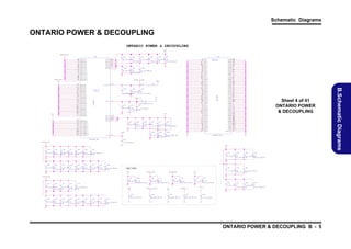 Schematic Diagrams

ONTARIO POWER & DECOUPLING
ONTARIO POWER & DECOUPLING
1 .8 V S

V D D C R _C P U

E5
E6
F5
F7
G6
G8
H5
H7
J6
J8
L7
M6
M8
N7
R8

V D D C R _N B

C 30

V D C _C PU _1
D R

VD D 8_1
_1

V D C _C PU _2
D R

VD D 8_2
_1

V D C _C PU _3
D R

VD D 8_3
_1

V D C _C PU _4
D R

VD D 8_4
_1

V D C _C PU _5
D R

VD D 8_5
_1

V D C _C PU _6
D R

VD D 8_6
_1

V D C _C PU _7
D R

VD D 8_7
_1

U 8
W 8
U 6
U 9
W 6
T7
V 7

C 26

C 27

C 29

C 28

C3 1

U 1D

C 869

C 87 1

C 870

V D C _C PU _8
D R

*1 0 u _ 6 . 3 V _ X 5R _ 0 6
*1 0 u _ 6 . 3 V _ X 5R _ 0 6
* 1 0u _ 6 . 3 V _ X 5 R _0 6

V D C _C PU _9
D R
V D C _C PU _10
D R
V D C _C PU _11
D R
V D C _C PU _12
D R
V D C _C PU _13
D R
V D C _C PU _14
D R
V D C _C PU _15
D R

V D DA N _ 1 8 _ DA C
1 .8 VS

1 .5 V

V D C _N B_1
D R

V D _18_D AC
D

R 73

0 _0 4

V D C _N B_3
D R
V D C _N B_4
D R
V D C _N B_5
D R

C 872

O TA R O ( 2. )
N
I
0
P AR T 4 O F 5

C 32

C 33

1 0 u _ 6 . 3 V _ X 5R _ 0 6
*1 0 u _ 6 . 3 V _ X 5R _ 0 6
1 u _ 6 .3 V _ X 5 R_ 0 4

V D C _N B_6
D R
V D C _N B_7
D R
V D C _N B_8
D R
V D C _N B_9
D R
V D C _N B_10
D R
V D C _N B_11
D R
V D C _N B_12
D R
V D C _N B_13
D R
V D C _N B_14
D R
V D C _N B_15
D R

1V S

V DD P L _ 1 0
V D PL _10
D

U 11

L63

C 34

C 35

.

H C B 1 6 0 8 K F -1 2 1 T 2 5
C 36

V D C _N B_16
D R

1 0u _ 6 . 3 V _ X 5 R _0 6
0 .1 u _ 1 0 V_ X 5 R_ 0 4
1 u _ 6. 3V _ X5 R _ 0 4

V D C _N B_17
D R
V D C _N B_18
D R
V D C _N B_19
D R
V D C _N B_20
D R

1 VS

V D C _N B_21
D R
V D C _N B_22
D R

VD D 0_1
_1
VD D 0_2
_1

G1 6
G1 9
E1 7
J16
L16
L19
N1 6
R1 6
R1 9
W18
U1 6

W 9

V D C _N B_2
D R

P OW ER

E8
E1 1
E1 3
F9
F12
G1 1
G1 3
H9
H1 2
K1 1
K1 3
L10
L12
L14
M1 1
M1 2
M1 3
N1 0
N1 2
N1 4
P1 1
P1 3

VD D 0_3
_1
V D I O _M EM _S _1
D
V D I O _M EM _S _2
D

VD D 0_4
_1

U 13
W 13
V 12
T1 2
C 37

C 38

C 39

C4 0

C 41

C 42

V D I O _M EM _S _3
D

1 0u _ 6 . 3 V _ X 5 R _0 6
1 u _ 6 .3 V _ X5 R_ 0 4
0 . 1 u _1 0 V _ X 5 R _ 04
1 0 u _ 6 .3 V _ X 5 R_ 0 6
1 u _ 6 .3 V _ X 5 R_ 0 4
0 .1 u _ 1 0 V _ X 5 R_ 0 4

V D I O _M EM _S _4
D
V D I O _M EM _S _5
D
V D I O _M EM _S _6
D
V D I O _M EM _S _7
D
V D I O _M EM _S _8
D

3 .3 V S

V D I O _M EM _S _9
D

C8 7 3

C 874

V SS _1

O N TA R O 2 . )
I
( 0

VS S_50

V SS _2

P AR T 5 O F 5

VS S_51

V SS _3

VS S_52

V SS _4

VS S_53

V SS _5

VS S_54

V SS _6

VS S_55

V SS _7

VS S_56

V SS _8

VS S_57

V SS _9

VS S_58

V SS _10
V SS _11

VS S_59
VS S_60

V SS _12

VS S_61

V SS _13

VS S_62

V SS _14
V SS _15

VS S_63
VS S_64

V SS _16

VS S_65

V SS _17

VS S_66

V SS _18

VS S_67

V SS _19

VS S_68

V SS _20

VS S_69

V SS _21

VS S_70

V SS _22

VS S_71

V SS _23

VS S_72

V SS _24

VS S_73

V SS _25

VS S_74

V SS _26
V SS _27
V SS _28
V SS _29

VS S_75
VS S_76
VS S_77
VS S_78

V SS _30

VS S_79

V SS _31

VS S_80

V SS _32

VS S_81

V SS _33

VS S_82

V SS _34

VS S_83

V SS _35

VS S_84

V SS _36

VS S_85

V SS _37

VS S_86

V SS _38
V SS _39

VS S_87
VS S_88

V SS _40

VS S_89

V SS _41

VS S_90

V SS _42
V SS _43

VS S_91
VS S_92

V SS _44

VS S_93

V SS _45

VS S_94

V SS _46

VS S_95

V SS _47

VS S_96

V SS _48

VS S_97

V SS _49

V SS BG _D AC

N1 3
N2 0
N2 2
P1 0
P1 4
R4
R7
R2 0
T6
T9
T1 1
T1 3
U4
U5
U7
U1 2
U2 0
U2 2
V8
V9
V1 1
V1 3
W1
W2
W4
W5
W7
W12
W20
Y5
Y7
Y9
Y1 1
Y1 3
Y1 5
Y1 7
Y1 9
AA4
AA2 2
AB2
AB5
AB9
AB1 3
AB1 7
AB2 1
AC 5
AC 9
AC 1 3
A1 1

Sheet 4 of 41
ONTARIO POWER
& DECOUPLING

C 875

V D I O _M EM _S _10
D
V D I O _M EM _S _11
D

V D _33
D

A 4

O NT A RIO _ A P U

O N TA R I O _ A P U

*1 0 u _ 6 . 3 V _ X 5 R _ 0 6
* 1 0 u _6 . 3 V _X 5 R _ 0 6
*1 0 u _ 6 . 3 V _ X 5R _ 0 6
C 43

V D D CR _ CP U

1 u _ 6 .3 V _ X 5 R_ 0 4
1 .5 V

C 44

C 45

C4 6

C 47

C 48

C 49

C5 0
C5 1

1 0 u _ 6 .3 V _ X 5 R_ 0 6
1 0 u _6 . 3 V _X 5 R _ 0 6
1 0 u _ 6 .3 V _ X 5 R_ 0 6
1 0 u _6 . 3 V _X 5 R _ 0 6
1 0 u _ 6 . 3 V _ X 5R _ 0 6
1 0u _ 6 . 3 V _ X 5 R _0 6
1 0 u _ 6 . 3 V _ X 5R _ 0 6

C 52

C5 3

C 54

10 u _ 6 . 3 V _ X 5 R _ 0 6
*2 2 u _ 6 . 3 V _ X 5 R _ 0 8
1 0 u _ 6 .3 V _ X 5 R_ 0 6
*2 2 u _ 6 . 3 V _ X 5R _ 0 8

C 55

C 56

C5 7

C 58

C 59

C 60

C6 1

C 62

C 63

1 u _ 6 .3 V _ X5 R_ 0 4
1 u _ 6. 3V _ X5 R _ 0 4
0 . 1 u _ 10 V _X 5 R _ 0 4
0. 1u _ 1 0 V _ X 5 R _ 0 4
0. 1u _ 1 0 V _ X 5 R _ 0 4
1 u _ 6 .3 V _ X 5 R_ 0 4
1 u _ 6 .3 V _ X 5 R_ 0 4
0 . 1 u _ 1 0 V _ X 5R _ 0 4
0 . 1 u_ 1 0 V _ X 5 R _0 4

C6 4

EMC C APS
1 .5 V

V D DC R _ CP U

V D D CR _ NB

C 65

C6 6

0 .1 u _ 1 0 V _ X 5 R_ 0 4
* 0 . 1 u _1 0 V _ X 7 R _ 04
0 .1 u _ 1 0 V _ X 5 R_ 0 4

1. 5V

V DD C R_ N B
C 67

C 68

C6 9

1 80 P _5 0 V _ N P O _ 0 4
1 8 0 P _ 5 0 V _ N P O _0 4
C 75

C 76

C7 7

C 78

V D DA N_ 1 8 _ DA C

1 8 0 P _ 5 0 V _ N P O _0 4
C9 1

C 92

C7 2

C 73

C7 4

0 .1 u _ 1 0 V _ X 5 R_ 0 4
* 0. 1u _ 1 0 V _ X 7 R _ 0 4

3. 3V S
1 .8 VS

C 84

C 90

C 71

1 8 0 P _ 5 0 V _ N P O_ 0 4
1 8 0P _ 50 V _N P O _ 0 4

C8 0

C 81

C8 2

C 83

C 79

1 0 u _ 6 .3 V _ X 5 R_ 0 6
1 0 u _6 . 3 V _X 5 R _ 0 6
1 0 u _ 6 .3 V _ X 5 R_ 0 6
1 0 u _ 6 .3 V _ X 5 R_ 0 6
1 0u _ 6 . 3 V _ X 5 R _0 6

C 89

C 70

1 8 0 P _ 5 0V _ N P O _ 0 4
1 80 P _5 0 V _ N P O _ 0 4

C 93

C 94

C9 5

C 96

C8 5
1 8 0 P _ 5 0V _ N P O _ 0 4

1 u _ 6. 3V _ X5 R _ 0 4
1 u _ 6. 3V _ X5 R _ 0 4
1 u _6 . 3 V _X 5 R _ 0 4
*1 u _ 6 . 3 V _ X 5 R _ 0 4

V D D P L _ 10

1 VS

C8 6
1 8 0 P _ 5 0V _ N P O _ 0 4

C8 7
1 8 0 P _ 5 0 V _ N P O_ 0 4

C 88
0 .1 u _ 1 0 V _ X5 R_ 0 4

C 97

1 u _ 6 .3 V _ X5 R_ 0 4
1 u _ 6. 3V _ X5 R _ 0 4
1 u _ 6 .3 V _ X 5 R_ 0 4
0 . 1 u _ 10 V _X 5 R _ 0 4
0. 1u _ 1 0 V _ X 5 R _ 0 4
1 u _ 6 .3 V _ X 5 R_ 0 4
1 u _ 6 .3 V _ X 5 R_ 0 4
0 . 1 u _ 1 0 V _ X 5R _ 0 4
0 . 1 u_ 1 0 V _ X 5 R _0 4

ONTARIO POWER & DECOUPLING B - 5

B.Schematic Diagrams

A7
B7
B1 1
B1 7
B2 2
C4
D5
D7
D9
D1 1
D1 4
B1 5
D1 7
D1 9
E7
E9
E1 2
E2 0
F8
F1 1
F1 3
G4
G5
G7
G9
G1 2
G2 0
G2 2
H6
H1 1
H1 3
J4
J5
J7
J20
K1 0
K1 4
L4
L6
L8
L11
L13
L20
L22
M7
N4
N6
N8
N1 1

10 u _ 6 . 3 V _ X 5 R _ 0 6
1 u _ 6 .3 V _ X 5 R_ 0 4
1 u_ 6 . 3 V _ X 5 R _ 04
1 u_ 6 . 3 V _ X 5 R _ 04
* 1 u _6 . 3 V _X 5 R _ 0 4
0. 1u _ 1 0 V _ X 5 R _ 0 4

GR O UN D

U 1C

 