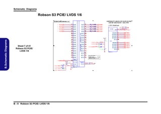 Schematic Diagrams

B.Schematic Diagrams

Robson S3 PCIE/ LVDS 1/6

Sheet 7 of 41
Robson S3 PCIE/
LVDS 1/6

B - 8 Robson S3 PCIE/ LVDS 1/6

 