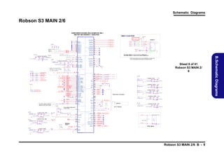 Schematic Diagrams

Robson S3 MAIN 2/6
COMPONENTS SH OWN AR E EXAMPLES ONLY
AND NOT NEC ESSAR ILY QUALIFIED

VBIOS FLA SH ROM

U4 B

Y1 1
AE9
L9
N9
1 8 V _R E G
.

R 96

R 97

R9 8

R 99

ME M_ I D 0 *1 0K _0 4
*1 0K _ 04
*10 K_ 04
*1 0K _0 4
ME M_ I D 1
ME M_ I D 2
ME M_ I D 3

M EM_ I D 3
M EM_ I D 2
M EM_ I D 1
M EM_ I D 0

A C6
A C5

D P C _ VD D 1 8

1 . 0V _R E G

*10 u_6 . 3V _X 5R _ 06

*1u _6 . V _X 5R _0 4
3

AA5
AA6

3 . 3V S_ GP U 3. 3V S _GP U

*1 0K _ 04
*1 0K _ 04

S B _MX M_C L KR E Q#

GP I O0
GP I O1
GP I O2
MX M_S D A TA
MXM_ S C LK
10
GP I O5
20 GP I O7_ B LON
10
GP I O8
10
GP I O9
10
10
10

3. 3 VS _ GPU

GP I O11
GP I O12
GP I O13

36 R OB S ON _GP I O15
36 R OB S ON _GP I O16
10 , 17 GP U _T A LE R T#
R 11 3

*1K _0 4 GP I 2 8_ TD O
O

R 11 4

*1K _0 4 GP I 2 4_ TR S T B
O

10
GP I O2 1
10
GP I O2 2
1 6 S B_ MXM_ C LK R E Q#

GP I O0
GP I O1
GP I O2
MX M_S D A TA
MX M_S C L K
GP I O5
GP I O6
GP I O7_ B LON
GP I O8
GP I O9
GP I O10
GP I O11
GP I O12
GP I O13
HP D2
R OB S ON _GP I O1 5
R OB S ON _GP I O1 6
GP U _ TA LE R T#
GP I O18 _H P D 3
GP I O_1 9_ C TF
GP I O20
GP I O21
GP I O22
S B _MX M_C L KR EQ#
GP I O24 _T R S TB
GP I O25 _T D I
GP I O26 _T C K
GP I O27 _T MS
GP I O28 _T D O
T E ST EN
R 115
*5 . 11 K_ 1% _0 6

R1
R3

U6
U1 0
T1 0
U8
U7
T9
T8
T7
P1 0
P4
P2
N6
N5
N3
Y9
N1
M4
R6
W1 0
M2
P8
P7
N8
N7
L6
L5
L3
L1
K4
K7
A F2 4

HP D_ 4

A B1 3
W8
W9
W7
A D1 0

HP D1
P X _E N

A C1 4
A B1 6

GE N _ A
GE N _ B
10

R 1 16

For PX_EN refer to t he BACO
,
reference schem atics for detail

T XC C P _D P C 3 P
TX C C M_D P C 3N

D PC _ V D D 18 #1
D PC _ V D D 18 #2

TX 0P _D P C 2 P
T X0 M_D P C 2N

D PC _ V D D 10 #1
D PC _ V D D 10 #2

D PC _ V SS R # 1
D PC _ V SS R # 2
D PC _ V SS R # 3
D PC _ V SS R # 4
D PC _ V SS R # 5

TX 2P _D P C 0 P
T X2 M_D P C 0N
D P C _C A LR

GE N E R I C C

21 *5. 1 1K _1 %_ 061
HPD

R
RB

GPI O_ 0
GPI O_ 1
GPI O_ 2
GPI O_ 3_ SMB D A TA
GPI O_ 4_ SMB C L K
GPI O_ 5_ AC _ B AT T
DA C1
GPI O_ 6
GPI O_ 7_ BL ON
GPI O_ 8_ R OMSO
GPI O_ 9_ R OMSI
GPI O_ 10 _R OMS C K
GPI O_ 11
GPI O_ 12
GPI O_ 13
GPI O_ 14 _H P D 2
GPI O_ 15 _P WR C N TL_ 0
GPI O_ 16 _S S I
N
GPI O_ 17 _T H ER MA L _I N T
GPI O_ 18 _H P D 3
GPI O_ 19 _C T F
GPI O_ 20 _P WR C N TL_ 1
GPI O_ 21 _B B _E N
GPI O_ 22 _R OMC S B
GPI O_ 23 _C L KR E QB

G
GB
B
BB
H SY N C
V SY N C
RS E T
A VD D
A V S SQ
VDD1 DI
V SS 1 D I
R2
R2 B
G2
G2 B

JT AG_ TR S TB
JT AG_ TD I
JT AG_ TC K
JT AG_ TMS
JT AG_ TD O
TE S TE N
TE S TE N _L EGA C Y
GEN E R I C A
GEN E R I C B
GEN E R I C C
GEN E R I C D
GEN E R I C E _H P D 4

B2
B2 B
C
Y
C OMP
DA C2
H 2 SY N C
V 2 SY N C
VDD2 DI
V SS 2 D I

H PD 1
PX _E N

C 19 3

C 194

D PL L_ PV D D

C 1 95

VR E F G

DD C/ AU X
A F1 4
A E1 4
A D1 4

X TA LI N
X TA LOU T

D P LL _V D D C

A M2 8
A K2 8
A C2 2
A B2 2

* 0. 1u _1 0V _X 5R _ 04

*1 u_ 6. 3V _ X5 R _04
3. 3 VS _ GPU
R 16 7
*2. 2 K_ 04
(1 .8 @2 0 A TSVDD)
V
m
C 20 1 C 20 2

C 2 03

T SV D D

PL L/ CLO CK
D PL L_ PV D D
D PL L_ PV S S

1 0 GP U _D P LU S
1 0 GP U _D MI N U S
T S_ F D O

D D C 1C L K
D D C 1D A T A
A U X1 P
AU X 1N

D PL L_ VD D C

D D C 2C L K
D D C 2D A T A

XT AL I N
XT AL OU T

A U X2 P
AU X 2N

XO_ I
N
XO_ I 2
N

D D C C L K _A U X3 P
D D C D A T A_ AU X 3N

GND Opti n If
o
XO_
IN/XO_
IN2
no us d
t e

1. 8 V_ R EG

*10 u_ 6. 3V _ X5 R _06

R 94

* 33_ 04

S CK / E b
W

6

GP I O22

R 95

* 33_ 04

CSb

1

U5
D

Q

2

C
S

7

A K5
A M3

H OL D
3
W

3. 3 VS _G PU

A K6
A M5

R 1 02
DNI

8

*0_ 04

R 1 00

*0_ 04

VCC
VSS
*EN 2 5P 0 5-50 GC P
*0 . u_ 10 V_ X5 R _0 4
1

A J7
A H6
A K8
A L7

4

C 1 70

1 M bit SERIAL EE
PRO M is optiona l for Se ym our GDDR5 Des ign
1 M bit SERIAL EE
PRO M is r e quire d for Pa r k /Robson GDDR5 De s ign

V4
U5

N OTE: D es i ns t ha t do not inc l de a n EEP RO M m us t still pr ovide
g
u
a cc e s s to the RO M inte r fa c e s igna ls for de bug pur pos e s

W3
V2
Y4
W5

Sheet 8 of 41
Robson S3 MAIN 2/
6

A A3
Y2
J8

R 1 03

*1 50_ 1% _0 4

A M26
A K2 6

R _D A C 1
R B _D A C 1 R 71 5

*1 50 _1 %_0 4

R _D A C 1

A L2 5
A J2 5

G_D A C 1
GB _D A C 1 R 71 6

*1 50 _1 %_0 4

G_D A C 1

21

A H 24
A G25

B _D A C 1
B B_ D A C 1 R 71 7

*1 50 _1 %_0 4

B_ D A C 1

21

21
1. 8 V_ R E G
(1.8 @65 A AVD D)
V
m
* H C B1 60 8K F -121 T2 5

H S Y N C _ D AC 1 10, 2 1
V S Y N C _D A C 1 1 0, 21

A V DD

L 66
C 17 8

C 1 77

A H 26
A J2 7

*1 0u _6. 3 V _X5 R _0 6

C 179

*1u _6 . V _X5 R _0 4
3
*0 . 1u _10 V _X 5R _0 4

R 1 12

A D 22
AV D D

A G24
A E2 2

*4 99 _1% _0 4
(1.8 @10 m A VDD1 DI)
V
0

VD D 1 D I

L 67
C 1 80

V D D 1D I

A E2 3
A D 23

C 18 1

C 182

* H C B1 60 8K F -121 T2 5
*1 0u_ 6. 3 V_ X5 R _0 6

A M12
A K1 2

R _D A C 2
R B _D A C 2

A L1 1
A J1 1

G_D A C 2
GB _D A C 2

A K1 0
A L9

B _D A C 2
B B_ D A C 2

*0. 1u _1 0V _X 5R _ 04
*1 u_ 6. 3V _ X5R _ 04

(1.8 @2m A A2 VD DQ)
V

A 2V D D Q

L 68
C 1 84

C 183

C 185

* H C B1 60 8K F -121 T2 5
*1 0u _6 . V _X 5R _0 6
3

*1u _6 . V _X5 R _0 4
3
*0 . 1u _10 V _X 5R _0 4

DAC2 i s NC on Se ymo ur

A H 12
A M10
A J9

(1 .8 @1 0 m A V DD2 DI
V
0
)

V D D 2D I

L 69
C 1 87

C 186

C 188

* H C B1 60 8K F -121 T2 5
*1 0u _6 . V _X 5R _0 6
3

A L1 3
A J1 3

H S Y N C _D A C 2 1 0
V SY N C _ D A C 2 10

*1u _6 . V _X5 R _0 4
3
*0 . 1u _10 V _X 5R _0 4

VD D 2D I

A D 19
A C 19

R 1 17

Se ym ou r

3. 3 VS _ GPU
(3 .3 @1 3 m A A 2 VDD)
V
0

A 2V D D

L 70
C 19 0

C 1 89

*0 _04

A E2 0
A 2V D D Q

C 191

* H C B1 60 8K F -121 T2 5
*1 0u _6 . V _X 5R _0 6
3

NC o n Seym ou r

A E1 9

*0 . 1u _10 V _X5 R _0 4

C 1 97 C 19 8 C 1 99

L 73
*H C B 1 60 8K F-1 21 T2 5

R OM_S O

*0. 1u _1 0V _X 5R _ 04
*1 u_ 6. 3V _ X5R _ 04

A 2V S SQ
A C1 6

R 1 20
*2 49 _1 %_0 4
C 19 2
*0. 1 u_1 0V _ X5R _ 04 D P LL _P V D D

(1.0 V@1 25 A DPLL_ VDDC)
m

*10 u_ 6. 3 V_ X5 R _0 6

GP I O10

TMD S _T X2 P 21
TMD S _T X2 N 21

A 2 VD D Q

PLA CE VREF DI IDE A ND CAP
G V
R
C LOSE TO ASIC

*1u _6 . 3V _X 5R _ 04

1. 0 V_ R EG
L7 2
*H C B 1 60 8K F-1 21 T2 5

TMD S _T X1 P 21
TMD S _T X1 N 21

A K3
A K1

A E1 7

R 2S E T
1. 8 V_ R EG

*10 u_ 6. 3V _ X5 R _06

5

A 2V D D
A 2 VD D

R 1 18
*4 99 _1 %_0 4

L 71
*H C B 1 60 8K F-1 21 T2 5

S I / A1 6

SC L
SD A

1 . 8V _R E G

(1 .8 V@75 m A DPLL_ PVDD)

* 33_ 04

I2 C
SC L
SDA

10
10
10
10
10

GP I O26 _T C K

R 68 5

* 33_ 04

R 93

DP C

G ENE RA L PU RPO SE I /O

GP I O27 _T MS

R 11 1

T X4 P_ D PB 1 P
TX4 M_D P B 1N

D PC _ P VD D
D PC _ P VS S

*4. 7 K_ 04

SCL
SDA

GP I O24 _T R ST B
GP I O25 _T D I

*1 0K _ 04

T X3 P_ D PB 2 P
TX3 M_D P B 2N

R 92

GP I O9

D D C C L K _A U X5 P
D D C D A T A_ AU X 5N
T4
T2
R5
A D1 7
A C1 7

D PL U S
D MI N U S

THE RM AL

D D C 6C L K
D D C 6D A T A

A G13

R 1 19

*71 5_ 1%_ 04

A E6
A E5

D D C 1C L K
D D C 1D A T A

A D2
A D4

A U X1P
A U X1N

A C 11
A C 13

D D C 2C L K
D D C 2D A T A

A D 13
A D 11

D D C 1 C LK 2 1
D D C 1 D AT A 2 1
X TA L I
N

A U X2P
A U X2N

X2
*F SX 8L _2 7MH z

A D 20
A C 20

D D C C LK _ AU X 3P
D D C D A TA _A U X 3N

A E1 6
A D 16

D D C C LK _ AU X 5P
D D C D A TA _A U X 5N

A C1
A C3

C 1 96 *2 2p_ 50 V _N P O_0 4

1

*1 0K _ 04
*1 0K _ 04

TX C B P_ D PB 3 P
T XC B M_D P B 3N
DP B

5
12Kbit
*1 0K _0 4

GP I O8

TMD S _T X0 P 21
TMD S _T X0 N 21

A H3
A H1

R 10 5

*4 . 7K _0 4

20
20

S B _MX M_C L KR E Q#
GP I O7_ B LON

R 11 0

T X2 P_ D PA 0 P
TX2 M_D P A 0N

A G3
A G5

D D C 6C L K
D D C 6D A T A

2

R 1 04

for debug purposes
3 3 V S_ GP U
.

R 10 8
R 10 9

T X1 P_ D PA 1 P
TX1 M_D P A 1N

D VD A T A_ 12
D VD A T A_ 11
D VD A T A_ 10
D VD A T A_ 9
D VD A T A_ 8
D VD A T A_ 7
D VD A T A_ 6
D VD A T A_ 5
D VD A T A_ 4
D VD A T A_ 3
D VD A T A_ 2
D VD A T A_ 1
D VD A T A_ 0

TX 1P _D P C 1 P
T X1 M_D P C 1N
U1
W1
U3
Y6
AA1

*0. 1 u_1 0V _ X5R _ 04

Access to SCL and SDA is
mandatory on BACO designs

*1 0K _ 04
*1 0K _ 04

T X0 P_ D PA 2 P
TX0 M_D P A 2N

DP A

T X5 P_ D PB 0 P
TX5 M_D P B 0N
W6
V6

D PC _ VD D 18

D P C _ VD D 1 0
(1 .0 V@1 1 0 A DPC_ VDD1 0 )
m
L6 5
*H C B 16 08 KF -12 1T 25
C 17 4
C 1 75
C 17 6

R 10 6
R 10 7

D VO

3. 3V S _GP U
R 10 1

0. 1"~ 0.5 "
TMD S _T XC P 21
TMD S _T XC N 21

R 1 21
*1 M_0 4

X TA LOU T
C 2 00 *2 2p_ 50 V _N P O_0 4
D D C 6C L K
21
D D C 6D A T A 21

XTAL Opt ion

TS _F D O
TS V D D
TS V SS

*0 . 1u _10 V _X5 R _0 4
*1 u_6 . 3V _X 5R _ 04

*R OB S ON XT S3

Robson S3 MAIN 2/6 B - 9

B.Schematic Diagrams

1. 8 V_ R E G
(1.8 V@1 50 A DPC_ VDD18 )
m
L 64
C 1 73
*H C B 16 08 KF -12 1T 25
C 17 2

C 1 71

*1u _6 . 3V _X 5R _ 04
*1 0u _6 . 3V _X 5R _ 06

D VC L K
D VC N T L_ 0
D VC N T L_ 1
D VC N T L_ 2

Fo S
r eymo
ur,
DP VDD is D
C_P
PC_V
DD18
DP VSS and all DPC_
C_P
VSSR are DP
_VSS
R

D PC _ V D D 18

*0 . 1u _10 V _X 5R _0 4

AE8
A D9
A C1 0
A D7
A C8
A C7
AB9
AB8
AB7
AB4
AB2
Y8
Y7

TX C A P_ D PA 3 P
T XC A M_D P A 3N

A F2
A F4

 