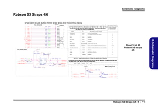Schematic Diagrams

Robson S3 Straps 4/6
GPIO21 MUST BE LOW DURING PERSTB WHEN BEING USED TO CONTROL MVDDQ
3.3V _GP
S
U

P IN S T RAP S

W250B AQ

8

GP
IO0

R1
30

*1
0K_0
4

GP IO0

GP
IO1

R1
31

*1
0K_0
4

R1
32

*1
0K_0
4

GP IO1
GP IO2

1
0

R1
33

*1
0K_0
4

R1
34

*1
0K_0
4

R1
35

*1
0K_0
4

R1
36

*1
0K_0
4

R1
37

RE
COM E ED S T ING
M ND
ET
S

1

8
8

GP
IO2

8

GP
IO11

8

GP
IO12

8

GP
IO13

GP IO8
GP IO9

1
0

*1
0K_0
4

GP IO13

0

*1
0K_0
4
*1
0K_0
4

0= DO N
OT INS A RE I S O
T LL
S T R
1 =I N T
S ALL 3 RE IS OR
K
S T

ALLOW FOR PULLUP PADS FOR THES E S TRAPS AND IF THES E GPI OS ARE US ED,
THEY MUS T NOT CONFLICT DURI NG RESET

0
0

GP IO11
GP IO12

R1
39

GP
IO9

8

R1
38

GP
IO8

8

CONFIGU RATION S TR APS-- SEE EAC H DATAB OOK FOR S TR AP DE TAILS

V SY NC_DA C1 1
HSY NC_DA C1 1

S RA S
T P

P
IN

X = D SIGNDE N NT
E
PE DA
NA = N
OT A PLIC LE
P
AB

DE CRIP ION O D A
S
T
F EF ULT S T ING
ET
S

T _P
X WR
S_E B
N

GI O
P 0

P
CIEFU T OU PU SW
LL X
T T
ING

T _DE M H_E
X
E P
N

GI O
P 1

P
CIET NS IT E D
RA M T R E-E P S E B D
M HA IS NA LE

X
X

8,21 V NC_ C1
SY
DA

R1
40

*1
0K_0
4

GP
IO22
GP
IO5

HSY NC_DA C2 0

*1
0K_0
4
*1
0K_0
4

GP IO21
GP IO22

R E ED
ES RV

0

EN ABL E EXTER NA L BIO S R OM

X

1

G
PIO
_22_RO CS
M B

ROM
IDCF
G(2:0)

G [1 1
PIO 3: 1]

VIP
_DE ICE T P
V
_S RA _EN
A

SER IAL

V YN
2S C

RO M TYP E O R MEM O RY AP ER TUR E S IZE S EL EC T

IGN
OREV D ICES RA
IP EV
T PS(Rem
oved on S
eym
our/Whi tler)
s

Sheet 10 of 41
Robson S3 Straps
4/6

XXX

X

RS
VD

*
2.2K
_04

*2.2K
_04

U
6
*0_0
4
*0_0
4

C
209

8

M M
X _SD A R151
AT

7

*
0_04

R E ED
ES RV

0

*
2200p_50V 7R
_X _04

NOTE1: AMD RESERVED C ONF IGURATI ON ST RAPS

2
D+

6

R
153

G NE
E RICC

VD
D

S AT
D A

*
0_04

X
X

1
S LK
C

R
152

0

SEE DA TABO OK FO R DE T IL
A
SEE DA TABO OK FO R DE T IL
A

C
208
3.3V GP
S_ U
*
1000p_ _X
50V 7R_04

M M
X _SC
LK R150

R E ED
ES RV

H YNC
S
V YN
S C

RS
VD

R147

H YNC
2S

AU
D[1]
AU
D[0]

R
146

5

GP DP
U_ LUS
3

A RT
LE

GP DM
U_ INU 8
S

D4

G
ND

T ER
H M

8

R
154

*
0_04

* 3L771A
W8
WG

ALLOW FOR P ULLUP P ADS FOR THESE STRAPS BUT DO NOT I NST ALL RESI STOR. IF THESE GPI OS ARE US ED,
THEY MUS T KEEP "LOW" AND NOT CONFLICT DURI NG RESET .

V _A
GA LER # 27
T
R157

GP
IO21

H2S NC
Y

G ER
EN ICC

G PIO 8

GP
IO2

*
2.2K_0
4
3.3V _GP
S
U

R
155
R156

*
0_04

GP
U_T
ALE T 8 1
R# , 7

3.3VS PU
_G

SMBus gating circuit

*2.2K
_04
3.3V _GP
S
U

7
M M ST
X _R #
R159
*6.8K
_1%
_04
R160
*6.8K
_1%
_04
8

M M DA A
X _S T

R
158

*
0_04

G

27 S D_V A_T E
M
G
H RM

0

GI O
P 21

3.3V _GP
S
U

GPU Thermal Sensor

27 S C_V A_T E
M
G
H RM

0
0

V
GAE BLE
NA
D

BIO
S_R
OM EN
_

0
0

GP IO5

R E ED
ES RV
R E ED
ES RV

GI O
P 9

RS
VD

GE NERICC
1
V SY NC_DA C2 0

*1
0K_0
4

R1
44

GP
IO21

8

R1
43

R1
45

8

8

*1
0K_0
4

R1
42

8 H YNC
S
_DA
C2

*1
0K_0
4

R1
41

GE RIC
NE
C

GI O
P 2
GI O
P 8

BIF GADIS
_V

M M DA A
X _S T

S
G

8

8 V YNC
S
_DA
C2

RS
VD
RS
VD

8

M M CLK
X _S

M M CLK
X _S

S

Q4
D
* T
M N70
02ZH 3
S

S T 0
DA A

5 6,16
,

S
CLK
0

5 6,16
,

Q
5
D
* T 7002Z 3
M N
HS

Robson S3 Straps 4/6 B - 11

B.Schematic Diagrams

8,21 HS C_DA 1
YN
C

 