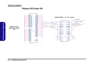 Schematic Diagrams

Robson S3 Power 5/6

B.Schematic Diagrams

U4E

Sheet 11 of 41
Robson S3 Power
5/6

A 27
A
A 24
B
A 32
B
A
C24
A
C26
A
C27
A
D25
A
D32
A 27
E
A 32
F
A
G27
A
H32
K
28
K
32
L27
M
32
N25
N27
P
25
P
32
R27
T
25
T
32
U25
U27
V
32
W
25
W
26
W
27
Y25
Y32

M
6
N11
N12
N13
N16
N18
N21
P
6
P
9
R12
R15
R17
R20
T
13
T
16
T
18
T
21
T
6
U15
U17
U20
U9
V
13
V
16
V
18
Y10
Y15
Y17
Y20
R11
T
11

PC
IE_V S
S #1
PC
IE_V S
S #2
PC
IE_V S
S #3
PC
IE_V S
S #4
PC
IE_V S
S #5
PC
IE_V S
S #6
PC
IE_V S
S #7
PC
IE_V S
S #8
PC
IE_V S
S #9
PC
IE_V S
S #10
PC
IE_V S
S #11
PC
IE_V S
S #12
PC
IE_V S
S #13
PC
IE_V S
S #14
PC
IE_V S
S #15
PC
IE_V S
S #16
PC
IE_V S
S #17
PC
IE_V S
S #18
PC
IE_V S
S #19
PC
IE_V S
S #20
PC
IE_V S
S #21
PC
IE_V S
S #22
PC
IE_V S
S #23
PC
IE_V S
S #24
PC
IE_V S
S #25
PC
IE_V S
S #26
PC
IE_V S
S #27
PC
IE_V S
S #28
PC
IE_V S
S #29
PC
IE_V S
S #30
PC
IE_V S
S #31

GND
#56
GND
#57
GND
#58
GND
#59
GND
#60
GND
#61
GND
#62
GND
#63
GND
#64
GND
#65
GND
#66
GND
#67
GND
#68
GND
#69
GND
#70
GND
#71
GND
#72
GND
#73
GND
#74
GND
#75
GND
#76
GND
#77
GND
#78
GND
#79
GND
#80
GND
#81
GND
#82
GND
#83
GND
#84
GND
#85
GND
#86

GND

G
ND#1
G
ND#2
G
ND#3
G
ND#4
G
ND#5
G
ND#6
G
ND#7
G
ND#8
G
ND#9
GN
D#10
GN
D#11
GN
D#12
GN
D#13
GN
D#14
GN
D#15
GN
D#16
GN
D#17
GN
D#18
GN
D#19
GN
D#20
GN
D#21
GN
D#22
GN
D#23
GN
D#24
GN
D#25
GN
D#26
GN
D#27
GN
D#28
GN
D#29
GN
D#30
GN
D#31
GN
D#32
GN
D#33
GN
D#34
GN
D#35
GN
D#36
GN
D#37
GN
D#38
GN
D#39
GN
D#40
GN
D#41
GN
D#42
GN
D#43
GN
D#44
GN
D#45
GN
D#46
GN
D#47
GN
D#48
GN
D#49
GN
D#50
GN
D#51
GN
D#52
GN
D#53
GN
D#54
GN
D#55

A
3
A
30
A 3
A1
A 6
A1
A 0
B1
A 5
B1
A
B6
A
C9
A
D6
A
D8
A
E7
A
G12
A
H10
A
H28
B
10
B
12
B
14
B
16
B
18
B
20
B
22
B
24
B
26
B
6
B
8
C1
C32
E
28
F
10
F
12
F
14
F
16
F
18
F
2
F
20
F
22
F
24
F
26
F
6
F
8
G10
G27
G31
G8
H14
H17
H2
H20
H6
J27
J31
K
11
K
2
K
22
K
6

PARK/ROBSON- S3 (DP Power)
( 1.8V@ 300m A D
PAB_VDD )
18
DP B
A _VD
D18
U4
G

A 5
G1
A 6
G1

*1u_6.3V 5
_XR_04

* B16 F-121T
HC
08K
25
C212
1.8V@440m DPEF_VD
A
D18)
LVD mode (
S
.8V@300mA DPEF_VDD
18)
DP mode (1

C21
5

*
10u_6.3V
_08_H
125

C
213

B - 12 Robson S3 Power 5/6

C
210

D _V 18#1
PE DD
D _V 18#2
PE DD

DP VD
A_ D18#1
DP VD
A_ D18#2

D _V 10#1
PE DD
D _V 10#2
PE DD

DP VD
A_ D10#1
DP VD
A_ D10#2

A 1
E1
A 1
F1

*0.1u_ _X
10V 5R_04
A
F6
A
F7

L77

L74

C
211

*H 1608K -121T
CB
F
25

C219

C220 C2
21

*10
u_6.3V
_08_H1
25

*
0.1u_10V 5R
_X _04

D _V SR
PE S #1
D _V SR
PE S #2
D _V SR
PE S #3
D _V SR
PE S #4
D _V SR
PE S #5

DP _VS R#1
A
S
DP _VS R#2
A
S
DP _VS R#3
A
S
DP _VS R#4
A
S
DP _VS R#5
A
S

C
217

A
E1
A
E3
A
G1
A
G6
A
H5
DP B_ D18
A VD

A 6
F1
A 7
G1

D _V 18#1
PF DD
D _V 18#2
PF DD

DP VD
B_ D18#1
DP VD
B_ D18#2

D _V 10#1
PF DD
D _V 10#2
PF DD

DP VD
B_ D10#1
DP VD
B_ D10#2

A 3
E1
A 3
F1

DP F_V D10
E
D
D AB DD
P _V 10
A 2
F2
A 2
G2

A 3
F2
A 3
G2
A 2
M0
A 2
M2
A 2
M4

R162

D _V SR
PF S #1
D _V SR
PF S #2
D _V SR
PF S #3
D _V SR
PF S #4
D _V SR
PF S #5

DP _VS R#1
B
S
DP _VS R#2
B
S
DP _VS R#3
B
S
DP _VS R#4
B
S
DP _VS R#5
B
S

*150
_1% A 7
_04F1

A
F8
A
F9

A 0
F1
A
G9
A
H8
A 6
M
A 8
M

A 0 R163
E1
D F
PE _CA
LR

D B
PA _CA
LR

*
150_1%
_04
DP _V 18
AB DD

DP PLL P
OWER
D _P DD
PE V
D _P SS
PE V

D _P DD
PA V
DP PV S
A_ S

D _P DD
PF V
D _P SS
PF V

D _P DD
PB V
DP PV S
B_ S

A
G8
A
G7

DP F_V D18
E
D

DP B_ D18
A VD
A 9
G1
A 0
F2

A
G10
A
G11

C218

1.0V
_RE
G

*HC 1608K - 12 25
B
F 1T

*10u_
6.3V_
08_H125

*
1u_6.3V 5R
_X _04

*1u_6 3 5R_04
. V_X
DP F_V D18
E
D

*
10u_6.3V
_08_H
125

( 1.0 V@220 m A DPAB_VDD 0)L76
1

C
216
*0.1u
_10V 5R_0
_X
4

A 4
G1
A 4
H1
A 1
M4
A 1
M6
A 1
M8

* B16 F-121T
HC
08K
25
0mA DPEF_
VDD10)
LVDS mode (1.0V@24
1.0V@220m DPEF_VD
A
D10)
DP mode (

DP F_ D18
E VD

A
32
A 1
M
A 32
M

C21
4

*0.1u_10 5R_04
V_X

D AB DD
P _V 10
A 0
G2
A 1
G2

D F DD1
PE _V
0

1.0V EG
_R

*
ROB ON X S
S
T 3

*RO O X S
BS N T 3

DP A/B PO
WER

DP F
E _VD
D18
L75

A 8
G1
A 9
F1

V S_M CH#1
S
E
V S_M CH#2
S
E
V S_M CH#3
S
E

1.8V
_RE
G

*
1u_6.3V 5R_
_X
04

DP E/F POWE
R
1.8V EG
_R

 