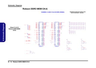 Schematic Diagrams

Robson DDR3 MEM CH-A
COMPONENTS SHOWN ARE EXAMPLES ONLY
AND NOT NECESSARILY QUALIFIED

CHANNEL A: 64M X 16 bit X8 DDR3 (RANK0)

U 7

U8
MV D D Q

9

C S A 0b _0
R A S A0 #
C A S A0 #
W EA 0 #

OD T A 0
D QMA 0 _0
D QMA 0 _1
D QMA 0 _2
D QMA 0 _3

QS A 0 _1
QS A 0 _2

QS A 0_ [ 3. . 0 ]
Q SA 0 _0
Q SA 0 _1
Q SA 0 _2
Q SA 0 _3

K1
L2
J3
K3
L3
F3
C7

QS A 0_ 0 B
QS A 0_ 1 B
QS A 0_ 2 B
QS A 0_ 3 B

QS A0 _ 0B
QS A0 _ 1B
QS A0 _ 2B
QS A0 _ 3B

E7
D3

QS A 0 _1 B
QS A 0 _2 B

9
9
9
9

D Q MA 0_ 1
D Q MA 0_ 2

G3
B7

T2

9, 1 4 ME M_ R S T

L8

OD T
CS
RAS
CAS
WE
D QS L
D QS U
D ML
D MU
D QS L
D QS U

RESE T
ZQ

V D D Q# A1
V D D Q# A8
V D D Q#C 1
V D D Q#C 9
V D D Q#D 2
V D D Q# E9
V D D Q# F1
V D D Q#H 2
V D D Q#H 9
V S S # A9
V S S # B3
V S S # E1
V S S #G8
V SS # J2
V SS # J8
V S S #M1
V S S #M9
V S S # P1
V S S # P9
V SS # T1
V SS # T9

MV D D Q
A1
A8
C1
C9
D2
E9
F1
H2
H9
A9
B3
E1
G8
J2
J8
M1
M9
P1
P9
T1
T9

9
9
9

C LK A 0
C LK A 0#
C KE A 0
OD T A 0

9
9
9
9

C S A 0 b_ 0
R AS A 0 #
C AS A 0 #
W E A 0#

J7
K7
K9
K1
L2
J3
K3
L3

QS A 0_ 3
QS A 0_ 0

F3
C7

D QMA 0 _3
D QMA 0 _0

E7
D3

QS A 0 _3 B
QS A 0_ 0B

G3
B7

T2

9, 1 4 ME M_R ST

L8

CK
CK
CKE
OD T
CS
RAS
CAS
WE
D QS L
D QS U
D ML
D MU
D QS L
D QS U

RESE T
ZQ

V D D Q#A 1
V D D Q#A 8
V D D Q #C 1
V D D Q #C 9
V D D Q #D 2
V D D Q#E 9
V D D Q#F 1
V D D Q #H 2
V D D Q #H 9
V S S #A 9
V S S #B 3
V S S #E 1
V S S #G8
VS S # J2
VS S # J8
V S S #M1
V S S #M9
V S S #P 1
V S S #P 9
VS S # T1
VS S # T9

C 34 1

C 3 42
* 0. 1 u_ 10 V _X 5 R _0 4

C 3 40

*0 . 1u _1 0V _ X 5R _ 04

C 35 4

C 3 55

C 35 6

C 3 57

C 35 8

C 3 59

C 36 0

C 3 61

C 36 2

C 3 63

C 37 5

B2
D9
G7
K2
K8
N1
N9
R1
R9

C 3 76

C 37 7

C 3 78

MV D D Q

M VD D Q
A1
A8
C1
C9
D2
E9
F1
H2
H9
A9
B3
E1
G8
J2
J8
M1
M9
P1
P9
T1
T9

C 33 9

MV D D Q

M VD D Q
VD D #B 2
V D D #D 9
V D D #G7
VD D #K 2
VD D #K 8
V D D #N 1
V D D #N 9
V D D #R 1
V D D #R 9

C 3 38

* 0. 1 u_ 10 V _X 5 R _0 4

9

C 33 7

*0 . u _1 0V _ X 5R _ 04
1

D QA 0 _[ 7 . 0 ]
.

C 3 36

*0 . 1 u_ 10 V _X 5 R _0 4

A0 _ 3
A0 _ 2
A0 _ 5
A0 _ 0
A0 _ 7
A0 _ 4
A0 _ 6
A0 _ 1

C 33 5

*1 u_ 6. 3 V _X 5R _0 4

DQ
DQ
DQ
DQ
DQ
DQ
DQ
DQ

C 3 34

*1 u _6 . 3V _ X5 R _ 04

D7
C3
C8
C2
A7
A2
B8
A3

C 33 3

*1u _ 6. 3 V_ X 5R _0 4

D QA 0_ [ 31 . . 24 ] 9

*1 u _6 . 3V _ X5 R _ 04

A0 _ 27
A0 _ 28
A0 _ 25
A0 _ 31
A0 _ 29
A0 _ 30
A0 _ 24
A0 _ 26

* 0. 1 u_ 10 V _X 5 R _0 4

B A0
B A1
B A2

DQ
DQ
DQ
DQ
DQ
DQ
DQ
DQ

*0 . 1u _1 0V _ X 5R _ 04

M2
N8
M3

D QU 0
D QU 1
D QU 2
D QU 3
D QU 4
D QU 5
D QU 6
D QU 7

E3
F7
F2
F8
H3
H8
G2
H7

* 0. 1 u_ 10 V _X 5 R _0 4

A_ BA0
A_ BA1
A_ BA2

QL0
QL1
QL2
QL3
QL4
QL5
QL6
QL7

*0 . u _1 0V _ X 5R _ 04
1

9, 1 4
9, 1 4
9, 1 4

A0
A1
A2
A3
A4
A5
A6
A7
A8
A9
A 10 / A P
A 11
A 12 / B C
A 13
A 14
A 15

D
D
D
D
D
D
D
D

*0 . 1 u_ 10 V _X 5 R _0 4

MV D D Q

V RE F CA
V RE F DQ

*1 u_ 6. 3 V _X 5R _0 4

B2
D9
G7
K2
K8
N1
N9
R1
R9

D QA 0 _[ 2 3. . 1 6] 9

N3
P7
P3
N2
P8
P2
R8
R2
T8
R3
L7
R7
N7
T3
T7
M7

*1 u _6 . 3V _ X5 R _ 04

9
9
9
9

D QMA 0_ [ 3. . 0 ]

CK
CK
CKE

V D D # B2
VD D #D 9
VD D #G7
V D D # K2
V D D # K8
VD D #N 1
VD D #N 9
VD D #R 1
VD D #R 9

MA A 0
MA A 1
MA A 2
MA A 3
MA A 4
MA A 5
MA A 6
MA A 7
MA A 8
MA A 9
MA A 1 0
MA A 1 1
MA A 1 2
MA A 13

M8
H1

*1u _ 6. 3 V_ X 5R _0 4

9

C LK A 0
C LK A 0 #
C K E A0

J7
K7
K9

BA0
BA1
BA2

QA 0_ 23
QA 0_ 22
QA 0_ 18
QA 0_ 21
QA 0_ 16
QA 0_ 19
QA 0_ 17
QA 0_ 20

V R E FC _U 8
V R E FD _U 8

*1 0 u_ 6. 3 V _X 5 R _0 6

9
9
9

M2
N8
M3

D
D
D
D
D
D
D
D

9

*10 u _6 . 3V _ X5 R _ 06

A_ B A 0
A_ B A 1
A_ B A 2

D7
C3
C8
C2
A7
A2
B8
A3

D QA 0 _[ 1 5. . 8 ]

*1 u _6 . 3V _ X5 R _ 04

9, 4
1
9, 4
1
9, 4
1

D QU 0
D QU 1
D QU 2
D QU 3
D QU 4
D QU 5
D QU 6
D QU 7

D QA 0_ 11
D QA 0_ 9
D QA 0_ 8
D QA 0_ 10
D QA 0_ 15
D QA 0_ 12
D QA 0_ 14
D QA 0_ 13

E3
F7
F2
F8
H3
H8
G2
H7

*1 0 u_ 6. 3 V _X 5R _0 6

Sheet 13 of 41
Robson DDR3 MEM
CH-A

A0
A1
A2
A3
A4
A5
A6
A7
A8
A9
A 10 / A P
A 11
A 12 / B C
A 13
A 14
A 15

D QL0
D QL1
D QL2
D QL3
D QL4
D QL5
D QL6
D QL7

*1u _ 6. 3 V_ X 5R _0 4

MA A 0
MA A 1
MA A 2
MA A 3
MA A 4
MA A 5
MA A 6
MA A 7
MA A 8
MA A 9
M AA 1 0
M AA 1 1
M AA 1 2
MA A 13

N3
P7
P3
N2
P8
P2
R8
R2
T8
R3
L7
R7
N7
T3
T7
M7

V RE F CA
V RE F DQ

*1u _ 6. 3 V_ X 5R _0 4

MA A 0
MA A 1
MA A 2
MA A 3
MA A 4
MA A 5
MA A 6
MA A 7
MA A 8
MA A 9
MA A1 0
MA A1 1
MA A1 2
MA A 1 3

9, 1 4 MA A [ 1 3. . 0 ]

M8
H1

*10 u _6 . 3V _ X5 R _ 06

B.Schematic Diagrams

V R E F C _U 7
V R E F D _U 7

M VD D Q
MV D D Q

R 1 69
*4 . 99 K _1 %_ 04

R1 7 0
* 4. 9 9K _ 1% _0 4
V RE F C_ U8

V R E F C _U 7
R 1 65

9

OD T A0

*24 3_ 1 %_ 04

OD T A0
J1
L1
J9
L9

V S S Q# B1
V S S Q# B9
V S S Q#D 1
V S S Q#D 8
V S S Q# E2
V S S Q# E8
V S S Q# F9
V S S Q#G1
V S S Q#G9

N C # J1
N C # L1
N C # J9
N C # L9
10 0-B A LL
SD R A M D D R 3

* K 4W 1G 16 46 G-B C 11

B1
B9
D1
D8
E2
E8
F9
G1
G9

R 1 66

* 24 3_ 1% _0 4

J1
L1
J9
L9

V S S Q#B 1
V S S Q#B 9
V SS Q #D 1
V SS Q #D 8
V S S Q#E 2
V S S Q#E 8
V S S Q#F 9
V SS Q #G1
V SS Q #G9

N C # J1
N C # L1
N C # J9
N C # L9
1 0 0-B A LL
S D R AM D D R 3

B1
B9
D1
D8
E2
E8
F9
G1
G9

R1 7 4
C 32 5
* 0. 1 u_ 10 V _X 5R _0 4
*4 . 99 K _1 %_ 04
R 1 73

C 3 26
*0 . 1u _1 0V _ X5 R _ 04
* 4. 9 9K _ 1% _0 4

M VD D Q
MV D D Q

* K4 W 1G1 6 46 G-B C 11
R 1 77
*4 . 99 K _1 %_ 04

R1 7 8
* 4. 9 9K _ 1% _0 4
V RE F D_ U8

V R E F D _U 7
C 3 30
*0 . 1u _1 0V _ X5 R _ 04
* 4. 9 9K _ 1% _0 4
R1 8 2
R 1 81

C 32 9
* 0. 1 u_ 10 V _X 5R _0 4
*4 . 99 K _1 %_ 04
9

C L KA 0
R 18 5
*5 6_ 04
R 18 6
*5 6_ 04

9

C L KA 0 #

B - 14 Robson DDR3 MEM CH-A

*0 . 0 1u _1 6V _ X7 R _ 04
C3 5 3

 