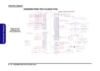 Schematic Diagrams

HUDSON PCIE/ PCI/ CLOCK/ FCH
HU DS ON P CI E/P CI /C LO CK /FC H

U 19 E
1 50 p F _N P O_ 5 0V _ 0 40 2

A D2 6
A D2 7
A C2 8
A C2 9
AB2 9
AB2 8
AB2 6
AB2 7

P C E_R T#
I
S

PC I LK3/ G O
C
P 38
PC I LK4/ 14M _O C G O
C
S / P 39

U M _TX 1P
I
U M _TX 1N
I
U M _TX 2P
I

P C C LKS
I

2
2
2
2
2
2
2
2

12/9
1. 1 V S

C_ U
C_ U
C_ U
C_ U
C_ U
C_ U
C_ U
C_ U

MI _ P _T X 0
MI _ N _ TX 0
MI _ P _T X 1
MI _ N _ TX 1
MI _ P _T X 2
MI _ N _ TX 2
MI _ P _T X 3
MI _ N _ TX 3

R 24 9
R 25 0

CA L RP
CA L RN

A D2 9
A D2 8

F C H _G P P T XP 0
F C H _G P P T XN 0
F C H _G P P T XP 1
F C H _G P P T XN 1

5 90
2 K _1 % _0 4

AA2 8
AA2 9
Y2 9
Y2 8
Y2 6
Y2 7
W28
W29

C4 5 2
C4 5 3
C4 5 4
C4 5 5

AD G PI O
1/
1

U M _R 0P
I X
U M _R 0N
I X

AD G PI O
4/
4

U M _R 1P
I X

AD G PI O
5/
5

U M _R 1N
I X
U M _R 2P
I X

24 P C I E _T X P 3_ W L A N
24 P C I E _T X N 3 _ W LA N

0. 1 u _1 0 V _ X7 R _ 0 4
0. 1 u _1 0 V _ X7 R _ 0 4

F C H _G P P T XP 3
F C H _G P P T XN 3

AA2 2
Y2 1
AA2 5
AA2 4
W23
V2 4
W24
W25

2 3 P C I E _ R X P 0 _J MC
2 3 P C I E _ R X N 0 _ JM C
2 6 P C I E _ U S B 30 _ N B _ R X P
2 6 P C I E _ U S B 30 _ N B _ R X N

Sheet 15 of 41
HUDSON PCIE/
PCI/ CLOCK/ FCH

24 P C I E _R X P 3_ W L A N
24 P C I E _R X N 3 _W L A N

AD G PI O
6/
6
AD G PI O
7/
7

U M _R 2N
I X

AD G PI O
8/
8

U M _R 3P
I X
U M _R 3N
I X

AD G PI O
9/
9
AD G PI O
10/
10

P C E_C LR
I
A P

AD G PI O
11/
11
AD G PI O
12/
12

G PP _TX0P

AD G PI O
13/
13
AD G PI O
14/
14
AD G PI O
15/
15

G PP _TX0N
G PP _TX1P

AD G PI O
16/
16
AD G PI O
17/
17

G PP _TX1N

AD G PI O
18/
18

G PP _TX2P
G PP _TX2N

AD G PI O
19/
19
AD G PI O
20/
20

G PP _TX3P

AD G PI O
21/
21
AD G PI O
22/
22

G PP _R
X0P

AD G PI O
23/
23
AD G PI O
24/
24

G PP _R
X0N

AD G PI O
25/
25

G PP _R
X1P
G PP _R
X1N

AD G PI O
26/
26
AD G PI O
27/
27

G PP _R
X2P
G PP _R
X2N

AD G PI O
28/
28
AD G PI O
29/
29

G PP _R
X3P
G PP _R
X3N

AD G PI O
30/
30
AD G PI O
31/
31
C BE0#
P C IF
I /

C BE1#
C BE2#
C BE3#

M2 3
P2 3

F R E#
AM
D SEL#
EV

3
3

P C I E _ R C L K : (S p re ad , F U S I ON M OD E )

D I S P _C LK P
D I S P _C LK N

T2 6
T2 7

R Y#
I D
TR D
Y#

N B_D SP _C P
I
LK

P AR
STO P#

N B_D SP _C N
I
LK

U2 9
U2 8

P C E_R LKP / B_LN _C
I
C
N
K LKP
P C E_R LKN / B_LN _C
I
C
N
K LKN

D I S P _ C L K : C P U (no n -s pre a d)

PE R #
R
SE R #
R
R Q
E 0#

N B_H _C P
T LK
N B_H _C N
T LK

3
3

V2 1
T2 1

A P U _C LK P
A P U _C LK N

V2 3
T2 3

7 V GA _ P C I E C L K _P
7 V GA _ P C I E C L K _N

L2 9
L2 8

2 3 C LK _ P C I E _J MC
2 3 C LK _ P C I E _J MC #

N2 9
N2 8

FC H _GP P

D EV I C E

GF X_ C LK
0
1
2
3
4
5
6
7
8

MX M
J MC 2 61C
W LA N
N A
N A
N A
N A
N A
U S B3 .
0
N A

R Q G PI O
E 1#/
40
R Q C _R Q G PI O
E 2#/ LK E 8#/
41

C PU T_C LKP
_H
C PU T_C LKN
_H

R Q C _R Q G PI O
E 3#/ LK E 5#/
42
GN
T0#
G T1#/ G O
N
P 44

S LT_G FX_ C
LKP
S LT_G FX_ C
LKN

G T2#/ G O
N
P 45
GN
T3#/ C _R Q G PI O
LK E 7#/
46
C
LKR U #
N
LO C
K#

G PP _C
LK0 P
G PP _C
LK0 N

M2 9
M2 8

C L KR E Q#

R2 4 5

PCL K _ K B C 1 6
P CI_ CL K 2 1 6
P CI_ CL K 3 1 6
P CI_ CL K 4 1 6
P C I _R S T#

*3 3 _0 4

N
I TF#/ G PI O
33
I N G G PI O
T #/
34
N #/
I TH G PI O
35

*1 50 p F _ N P O_ 5 0V _ 0 4 02

Re se rve
C 7 50
P CL K _ K B C

R 5 13

*1 0 _0 4 P C L K _ K B C _ R
*1 0 p _5 0 V _N P O_ 0 6

B T _ ON
MX M_ P R E S E N T 2#
MX M_ P R E S E N T 1#

R6 8 6
R2 4 7

2 4, 2 8

* 0_ 0 4
2 0 K _0 4

3 . 3V S
3 .3 V
U1 7
* 74 A H C 1 G0 8G W
* 0_ 0 4
1
*0 _ 0 4
2

R 80 5
R 8 06

1 6 P C I E _ R S T # _G A T E
P C I E _R S T# _ C

C4 6 0
4

M XM _G P I O0 7

R 2 52

3 . 3V S
R6 8 7
R6 8 8

* 10 K _ 0 4
* 10 K _ 0 4

P C I _ R ST # I S F OR PC I E D E V I C ES ON H U D SON
E
3 .3 V
M XM _P W R GD

U1 8
* 74 A H C 1 G0 8G W
1
S B _A R S T #_ GA T E

36

C4 6 1

GP I O 30
GP I O 31

4
2

A _R S T# _ C

P2 5
M2 5

R 2 54

*0 _ 04
P C I E _A R S T # I S F O R P C I E D E V I C E S ON F T1

B OA R D I D

3 .3 V S
MX M_ GP I O2

GP I O 31
0
R 2 56
* 20 K _ 04

MX M_ GP I O1
U S B 3 0 _C L K R E Q#
R 8 12
*2 2 _ 04

MX M_ GP I O 1 7 , 3 6

R2 5 5
* 2 0K _ 0 4

1

GP I O 3 0
0
W 2 4 0B U
W 25 0 B U Q
0
W 2 5 0B A Q

LP C

LAD
2
LAD
3

N2 6
N2 7
R6 8 9

C4 6 5

2 2_ 0 4

2 3 JM C _ 2 5M _I N
22 P _ 50 V _ N P O _0 4

T2 9
T2 8

G PP _C
LK6 P

LF R E#
AM
LD Q
R 0#
LD Q C _R Q G PI O
R 1#/ LK E 6#/
49

G PP _C
LK6 N

2 6 P C I E _ U S B 3 0 _C LK P
2 6 P C I E _ U S B 3 0 _C LK N

R2 5 7
2 0 K _0 4
L D T _ S TP #

R 2 59
2 0 K _0 4

22 p _ 50 V _ N P O _0 4
C4 6 2

R2 5 8
2 0K _ 0 4
* MC -1 4 6 _3 2 . 76 8 K H z

L P CCL K _ 0
L P CCL K _ 1

R 2 61
R 2 62

S E RIR Q
R 59 5

G2 1
H2 1
K1 9
G2 2
J 24

ALLO W_LD STP / D A_AC TI VE#
T
M
G PP _C
LK8 P
G PP _C
LK8 N

P R C O T#
O H
LD
T_P G
C PU

LD
T_S TP#
LD
T_R ST#

2 2 _0 4
2 2 _0 4

S E RIR Q
*1 0K _ 0 4

L D T _S T P #

L2 7

25M _X1

R TC

C4 6 8

1 u_ 6 . 3V _X 5 R _ 04

B - 16 HUDSON PCIE/ PCI/ CLOCK/ FCH

A_ VBAT
I NT RUD E R_ AL E RT #
V B A T_ I N R 2 6 8

VD D _R _G
BT TC

H U D S ON M1 A 1 3

C4 6 6
* 1u _ 6 . 3V _ X 5R _ 04

1
D2
B2

2

D4 6
A_ VBAT
B A T 54 C W GH
A
20mi ls
C 3
C 4 64
A

R 2 65

32 K _ X2

32K_X2

R C
TC LK
N
I TR U E R
D _ALE R
T#
25M _X2

1 K _ 04 1

10mi l s

1 K _ 04

5 1 0_ 1 % _0 4

2
*8 5 20 5 -0 27 0 1

1u _ 6 . 3V _ Y 5 V _ 0 4

J _R TC 2
1
2
A A A -B A T -02 2 -K 0 1

22 p _ 50 V _ N P O _0 4

INT RUD E R_ A L E RT #
* 1 M_ 04

R 26 6

2

2 5M _X 2

1 M _0 4

20m i ls

R 2 63

R T C _ V B A T _1

J _ RT C1

L2 6

B 1

22 P _ 50 V _ N P O _0 4

32 K _ X1

C2

1
C4 6 7

X4
1T J S 1 25 D J 4 A 4 20 P _ 32 . 7 6 8K H z
C4 6 3

Zo= 50O? 5%

P C LK _ T P M 1 9

A L L OW _ L D T S TP 3
P R OC H OT # 3
A P U _P W R GD 3, 3 5

32K_X1

2 5M _X 1

VDD 3

3 . 3V

L DT _ RST # 3

C1

F S X 5L _ 2 5M H Z

R2 6 0
1 0 M_ 0 4

3 2K _ X 2

* 0_ 0 4

1 9, 2 7

14M _25M _48M _O C
S

R 2 67

L P C _ C L K 0 1 6, 2 7
L PC_ CL K 1 1 6

L P C _ A D 0 1 9, 2 7
R2 7 1
L P C _ A D 1 1 9, 2 7
L P C _ A D 2 1 9, 2 7
L P C _ A D 3 1 9, 2 7
LP C _F R A ME # 1 9, 27

S ER I Q G PI O
R /
48

G PP _C
LK7 P
G PP _C
LK7 N

L2 5

X5

1 .8 V S

GP I O3 1
GP I O3 0

P C I _ C L K R U N # 19

S B _ A R S T # _G A TE

H2 4
H2 5
J 27
J 26
H2 9
H2 8
G2 8
J 25
AA1 8
AB1 9

LPC C
LK1
LAD
0
LAD
1

G PP _C
LK5 P

P CIE _ A RS T # 7

*1 50 p F _N P O_ 5 0V _ 0 4 02

X3

LPC C
LK0
C C G EN ER TO R
LO K
A

G PP _C
LK4 P
G PP _C
LK4 N

W 250 BAQ ad d R2 53 , R2 54
*3 3 _0 4
C 45 9

3 2K _ X 1

G PP _C
LK5 N

P2 9
P2 8

0 . 1u _ 16 V _ Y 5 V _ 04
R 2 53

1

L2 4
L2 3

B U F _ P L T_ R S T # 1 9, 2 3 , 24 , 2 6 , 27

15 0 pF _ N P O_ 50 V _ 04 0 2

G PP _C
LK2 P

G PP _C
LK3 P
G PP _C
LK3 N

3 3_ 0 4

0 _0 4

G PP _C
LK2 N

T2 5
V2 5

G
0
1
NA
NA
NA
NA
NA
7
NA

0 . 1u _ 16 V _ Y 5 V _ 04
R 2 51

C 45 7
MX M_ GP I O0

AJ 6
A G6
A G4
AJ 4

N
I TE#/ G PI O
32
G PP _C
LK1 P
G PP _C
LK1 N

2 4 CL K_ P CIE _ W L A N
2 4 CL K_ P CIE _ W L A N#

2

B.Schematic Diagrams

C8 2 2
C8 2 3

AA1
AA4
AA3
AB1
AA5
AB2
AB6
AB5
AA6
A C2
A C3
A C4
A C1
A D1
A D2
A C6
AE2
AE1
AF8
AE3
AF1
A G1
AF2
AE9
A D9
A C1 1
AF6
AF4
AF3
A H2
A G2
A H3
AA8
A D5
A D8
AA1 0
AE8
AB9
AJ 3
AE7
A C5
AF5
AE6
AE4
AE1 1
A H5
A H4
A C1 2
A D1 2
AJ 5
A H6
AB1 2
AB1 1
A D7

AD G PI O
2/
2
AD G PI O
3/
3

PC EXP R SS I /
I
E
F

G PP _TX3N

0. 1 u _1 0 V _ X7 R _ 0 4
0. 1 u _1 0 V _ X7 R _ 0 4
*0 . 1u _ 1 0V _ X 7R _0 4
*0 . 1u _ 1 0V _ X 7R _0 4

22 _ 0 4
22 _ 0 4
22 _ 0 4
22 _ 0 4

C4 4 9
AD G PI O
0/
0

P C E_C LR
I
A N

2 3 P C I E _ TX P 0 _ JM C
2 3 P C I E _ TX N 0_ J MC
2 6 P C I E _ N B _ U S B 30 _ TX P
2 6 P C I E _ N B _ U S B 30 _ TX N

P C I R S T# _ R

R2 4 2
R2 4 0
R2 4 3
R2 4 4

PC I ST#
R

U M _TX 2N
I
U M _TX 3P
I
U M _TX 3N
I

AE2 4
AE2 3
A D2 5
A D2 4
A C2 4
A C2 5
AB2 5
AB2 4

P CI_ CL K 1 _ R
P CI_ CL K 2 _ R
P CI_ CL K 3 _ R
P CI_ CL K 4 _ R

V2

P CC
I LK0
PC I LK1/ G O
C
P 36
PC I LK2/ G O
C
P 37

U M _TX 0P
I
U M _TX 0N
I

2
1

U_ RX 0 P _ C
U_ RX 0 N_ C
U_ RX 1 P _ C
U_ RX 1 N_ C
U_ RX 2 P _ C
U_ RX 2 N_ C
U_ RX 3 P _ C
U_ RX 3 N_ C

3
4

0. 1 u _1 0 V _ X7 R _ 0 4
0. 1 u _1 0 V _ X7 R _ 0 4
0. 1 u _1 0 V _ X7 R _ 0 4
0. 1 u _1 0 V _ X7 R _ 0 4
0. 1 u _1 0 V _ X7 R _ 0 4
0. 1 u _1 0 V _ X7 R _ 0 4
0. 1 u _1 0 V _ X7 R _ 0 4
0. 1 u _1 0 V _ X7 R _ 0 4

2
1

33 _ 04

A _R #
ST

C4 4 4
C4 4 5
C4 4 3
C4 4 6
C4 4 7
C4 4 8
C4 5 0
C4 5 1

I _ P _R X0
I_ N_ RX 0
I _ P _R X1
I_ N_ RX 1
I _ P _R X2
I_ N_ RX 2
I _ P _R X3
I_ N_ RX 3

3
4

R2 4 1

E C_ RS T #
C_ UM
C_ UM
C_ UM
C_ UM
C_ UM
C_ UM
C_ UM
C_ UM

W2
W1
W3
W4
Y1

5

2
2
2
2
2
2
2
2

PA R 1 O F 5
T

3

27

P1
L1

5

HU DS ON -1
P C I E _ R S T # _C
A _ R S T # _C

3

C4 4 1

J OP E N 1
*O P E N _ 1 0m i - 1 M M
l

 