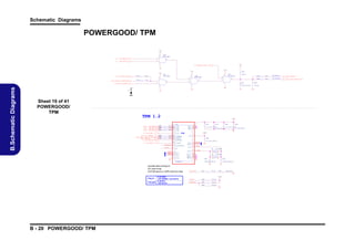 Schematic Diagrams

POWERGOOD/ TPM
14

3 .3 V

6
5

S Y S _ R S T#

7

16

U2 2 B
7 4 LV C 0 8P W

4

33 1 . 1 V _ P W R G D

3 .3 V

3 5 P W R G D _ V C OR E

3 .3 V
3 .3 V

R 7 74

3 .3 V

3 2 , 35 D D R 1. 5 V _ P W R GD

*0 _ 04

U2 2 C
74 L V C 0 8 P W

14

R7 7 6

14

0_ 0 4

U 22 D
7 4 LV C 0 8P W

14

U2 2 A
7 4 LV C 0 8P W

R7 7 5

34 1 . 8 V _ P W R G D

9

12
11
3

R3 6 4

7
7
7

R3 6 7

1 u_ 6 . 3 V _Y 5 V _0 4

*1 0 K _ 04

Sheet 19 of 41
POWERGOOD/
TPM
TPM 1.2
3 .3 V S

15
15 , 2 7
1 5 , 23 , 2 4 , 26 , 2 7
15 , 2 7
15

R 8 14
R 8 16
R 8 17
R 8 15

*0 _ 0 4 2 6
*0 _ 0 4 2 3
*0 _ 0 4 2 0
*0 _ 0 4 1 7

R 8 18
R 8 19
R 8 20

*0 _ 0 4 2 2
*0 _ 0 4 1 6
*0 _ 0 4 2 7
15

U 50
L A D0
L A D1
L A D2
L A D3

21

P C L K _T P M
LP C _ F R A M E #
B U F _ P L T _R S T #
S E RIR Q
P C I _ C LK R U N #

L CL K

V DD 1
V DD 2
V DD 3

S 4 _ S T A TE #

10
19
24

9

3 .3 VS
VSB
C8 8 0

G PIO
GP I O 2

T E S T B I/B A D D
7

6
2

*0 . 1 u _1 6 V _ Y 5 V _ 04
T P M3 0 04
T P M3 0 05

13

XTAL I

XTAL O

X T A LI
PP

T P M3 0 0 1 1
T P M3 0 0 2 3
T P M3 0 0 3 1 2
8

XT A L O
N C_ 1
N C_ 2
N C_ 3
TESTI

GN D _ 1
GN D _ 2
GN D _ 3
GN D _ 4

X 12
4
3

Ass er ted befo re entering S3
LPC reset t iming:
LPCP D# inac tive to LRST# inact ive 32~96us
HI: A
CCESS
LO N
W: ORMAL ( Int ernal PD)
HI: 4E/ 4F H
TPM_BA
DD L O 2E 2F H
W: /

* 3 2. 7 6 8 K H z
1
2

X 13
4
3

4
11
18
25

* 3 2. 7 6 8 K H z
1
2

C 8 81

P C L K _ TP M

R 8 21

C8 8 2

*1 8p _ 5 0V _ N P O_ 0 4

* S L B 96 3 5 TT

TPM_PP

*1 8 p_ 5 0 V _N P O_ 0 4

*3 3 _ 04

C 8 83

3 .3 V S
T P M_ P P

R 8 22

*1 0 K _ 04

T P M_ B A D D

R 8 23

*1 0 K _ 04

R 8 24

B - 20 POWERGOOD/ TPM

C8 7 8

C 87 9

*0 . 1 u _1 6 V _ Y 5 V _ 04
*0 . 1 u_ 1 6 V _Y 5 V _0 4
*0 . 1 u _1 6 V _ Y 5 V _ 04
* 1u _ 1 6V _ X 5 R _ 06

14

T P M_ P P

C 8 77

5

L P CP D #
T P M_ B A D D

C8 7 6

TPM

L F RA M E #
L R E S E T#
S E R IRQ
C LK R U N #

28
16

S Y S _P W R OK

C 84 1

ON

L P C_ A D0
L P C_ A D1
L P C_ A D2
L P C_ A D3

S B _ P W RO K

0 _0 4

13

1 6 , 2 6, 27 , 3 0 S U S B #

1 5 ,2 7
1 5 ,2 7
1 5 ,2 7
1 5 ,2 7

0 _0 4

R3 6 5

10

2

B.Schematic Diagrams

10 K _ 0 4

8

1

*1 0 K _ 04

*1 0 p_ 5 0 V _0 4

S B _ P W R GD

16

A L L _ S Y S _ P W R GD 2 0 , 2 7

 
