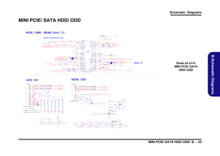 Schematic Diagrams

MINI PCIE/ SATA HDD/ ODD
MINI CARD (WLAN,Port 5)
20 mil

3 .3 V
C 84 7

Layo ut Sho w "WLAN W
( imax, 802. 11N "Not e
)

0 . 1 u _1 6 V _ Y 5 V _ 04
J_ M I N I 1
P CIE _ W A K E #

1 6, 2 3 , 2 6 P C I E _ W A K E #
R 4 51

3 .3 VS

R5 0 9

*0 _ 0 4

1 0 K _ 04
W LA N _ C L K R E Q #

1 6 W L A N _ C L K R E Q#
15 C LK _ P C I E _ W LA N #
15 C LK _P C I E _ W L A N

1
3
5
7
11
13
9
15

W AKE#
C OE X 1
C OE X 2
C
R
R
G
G

3 . 3 V A U X_ 0
1. 5 V _ 0
U I M_ P W R
U I M _D A T A
UIM _ CL K
U I M _R E S E T
UIM _ V P P

L K RE Q #
E F C LK E F C LK +
ND 0
ND 1

GN D 5

2
6
8
10
12
14
16

2 mil
0
R4 5 2

*0 _ 04
R4 9 6
R7 2 2
R5 0 8

V D D3
B T_ ON
8 0 CL K

0 _0 4
1 00 K _ 0 4
0 _0 4

1 5 , 28
27

3 IN 1

4

KEY

27
W LA N _ D E T #
1 5 P C IE _ RX N3 _ W L A N
1 5 P C I E _R X P 3_ W L A N
1 5 P C I E _ T XN 3_ W L A N
1 5 P C I E _T X P 3 _ W LA N

27

R4 5 4
3 IN1

3I N 1

*0 _0 4

V D D3
3 .3 V
1 5, 2 8
2 7, 2 8

*1 0 K _ 04

*0 _0 4

R7 3 8

B T _E N

*1 0 m li _ sh o rt
*1 0 m li _ sh o rt

R 4 55
27 , 2 8

R 7 23
R 7 24

B T_ ON
B T _E N

3. 3 V

R4 9 4
R4 5 6
R4 5 7
R4 5 8

* 1 0K _ 0 4
* 1 0K _ 0 4
* 0 _0 4
0 _0 4

35
23
25
31
33
17
19
37
39
41
43
45
47
49
51

G ND 2
G ND 3
G ND 4
G
P
P
P
P

GN D 6
GN D 7
GN D 8
GN D 9
GN D 1 0

ND 1 1
E Tn 0
E Tp 0
ERn 0
ERp 0

W _D I S A B L E #
P E RS E T #
S M B _ CL K
S M B _D A T A
U S B _D U SB _ D+

R e se rv e d 0
R e se rv e d 1
G ND 1 2
3 . 3 V A U X_ 3
3 . 3 V A U X_ 4
G ND 1 3
R e se rv e d 2
R e se rv e d 3
R e se rv e d 4
R e se rv e d 5

3 . 3 V A U X_ 1
1. 5 V _ 1
1. 5 V _ 2
3 . 3 V A U X_ 2
L ED_ W W AN#
LE D _ W L A N #
L E D _W P A N #

18
26
34
40
50

R4 5 3
*1 0 K _0 4

20
22
30
32
36
38
24
28
48
52
42
44
46

3 .3 V S

W L AN_ E N 2 7 ,2 8
B U F _ P L T _R S T # 1 5 , 1 9, 23 , 2 6 , 27

B U F _P L T _ R S T #

R 72 5
R 72 6
3. 3 V A U X _1

20 mil

20 mil

B T _D E T # 2 7 , 2 8
US B _ P N 2 1 6
US B _ P P 2 1 6

* 10 m i l_ s ho rt
* 10 m i l_ s ho rt
R7 2 7

0 _ 04

Port 2

3. 3 V

3 .3 V
W LA N _ LE D # 27 , 2 8

R7 3 9

*0 _0 4

8 0 CL K

27

Sheet 24 of 41
MINI PCIE/ SATA
HDD/ ODD

B E L LW E TH E R 8 0 0 03 -1 0 21

SATA ODD

SATA HDD
J _ HD D1

J _ OD D 1
S A TA _ T X P 0
S A TA _ T X N 0

C6 5 3
C6 5 4

0 . 0 1 u_ 1 6 V _ X7 R _ 0 4
0 . 0 1 u_ 1 6 V _ X7 R _ 0 4

S A TA _ R XN 0
S A TA _ R XP 0

C6 5 5
C6 5 8

0 . 0 1 u_ 1 6 V _ X7 R _ 0 4
0 . 0 1 u_ 1 6 V _ X7 R _ 0 4

S A TA T X P 0 1 7
S A TA T X N 0 1 7
S A TA R X N 0 1 7
S A TA R X P 0 17

3 . 3V S

C6 6 1
C6 6 2
*0 . 0 1 u_ 1 6 V _ X7 R _ 0 4
5V S

*1 0 u _1 0 V _ Y 5 V _ 08

P1
P2
P3
P4
P5
P6

S A T A _ TX P 1 C 65 6
S A T A _ TX N 1 C 65 7

0. 0 1 u _1 6 V _ X7 R _0 4
0. 0 1 u _1 6 V _ X7 R _0 4

S A T A _ R X N 1 C 65 9
S A T A _ R X P 1 C 66 0

0. 0 1 u _1 6 V _ X7 R _0 4
0. 0 1 u _1 6 V _ X7 R _0 4

R7 0 5

0_ 0 4

S A T A RX N1 1 7
S A T A R X P 1 17

OD D _ D E T E C T#

O D D _ D E TE C T # 16

3 .3 VS

OD D _ 5 V
R 70 6

S A T A TX P 1 1 7
S A T A TX N 1 1 7

*1 0 K _0 4

C 1 8 5 53 -1 1 30 5 -L
P IN G ND 1 ~ 2 = G ND

*M TN 70 0 2 Z H S 3

Q 7

S

OD D _ 5 V
R7 0 2

D

0 _ 06
Q3 0

O D D _D A # _F C H 1 6

S

C8 4 5

A L L T O P -C 1 6 6 N 5 -1 2 2 0 5 -L

D

C 67 0

C6 7 6

C6 7 5

C6 7 4

C6 7 3

C6 7 2

*1 00 0 p _5 0 V _ X7 R _0 4
C6 7 1

17

OD D _ P W R

R7 0 7

R 70 4
*1 0 K _0 4
Q 31
* MT N 7 0 02 Z H S 3

* 1K _0 4 G
S

W2
40BU 6-204373
0-122
W2
50BUQ 6-20
-437
50-02
2

D
* A O3 4 0 9

R 70 3
* 1M _ 04

+

G

2 2 0u _ 6 . 3V _ 6 . 6 *5 . 7

22 u _ 6. 3 V _ X 5 R _ 0 8

1 u_ 6 . 3 V _Y 5V _ 0 4

2 2u _ 6. 3V _ X 5 R _ 0 8

A L L T OP -C 16 6 N 5 -1 2 20 5 -L

0 . 1u _ 1 6V _Y 5 V _ 0 4

H D D _N C 1
H D D _N C 2
H D D _N C 3

0 . 1 u_ 1 6V _Y 5 V _ 0 4

5V S
H D D _N C 0

0 . 1 u_ 1 6 V _Y 5 V _ 0 4

P1
P2
P3
P4
P5
P6
P7
P8
P9
P1 0
P1 1
P1 2
P1 3
P1 4
P1 5

S1
S2
S3
S4
S5
S6
S7

G

S1
S2
S3
S4
S5
S6
S7

5 VS

OD D _ 5 V
C 6 77

C 6 78

C 67 9

0. 0 1 u _1 6 V _ X7 R _0 4

0 . 0 1 u_ 1 6 V _X 7 R _ 0 4

0 . 0 1u _ 1 6V _X 7 R _ 0 4

12 /6 Re se rve
C6 6 3
*0 . 1 u _1 6 V _ Y 5 V _ 04

C 66 4
0 . 1 u _1 6 V _ Y 5 V _ 04

C6 6 5
0. 1 u _ 16 V _ Y 5 V _ 0 4

C6 6 6
1 u_ 6 . 3 V _ Y 5 V _ 04

C 66 7

C 66 8

1 0 u _1 0 V _ Y 5 V _ 08

+

C6 6 9
* 22 0 u _6 . 3 V _ 6. 6 * 5. 7
*0 . 1 u _1 6 V _ Y 5 V _ 04

MINI PCIE/ SATA HDD/ ODD B - 25

B.Schematic Diagrams

21
27
29

 