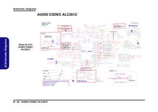 Schematic Diagrams

AUDIO CODEC ALC261C
5 8 C o m p o n e nt.

AUDIO CODEC
ALC269 VB
VT1802P

P V D D1 _ 2
R 45 9

For 1 .5 V H DA Link .
R4 6 0

1. 5V S

C 6 80
1 0 u _1 0 V _ Y 5 V _ 0 8
R4 6 1

3 .3 V S _ A UD

3 . 3V S

C 68 1
0 . 1 u_ 1 6 V _ Y 5 V _ 04

L 1 091

2

*H C B 1 0 05 K F -1 2 1 T2 0

A UDG

*1 0 m il _ s ho rt

J P1

C 68 4
* 1 0u _ 1 0V _ Y 5V _ 0 8

C6 8 5
*0 . 1 u _1 6 V _ Y 5 V _ 0 4

AN ALOG

5 V S _A U D

L 11 0
3. 3 V S _ A U D
H C B 1 0 0 5K F -12 1 T 2 0
1
2

L 11 1
H C B 1 0 0 5K F -12 1 T 20
1
2

*1 0 mi l _ sh o rt
0. 1u _ 1 6V _ Y 5V _ 0 4

C 68 7

DIG ITAL

*1 0 mi l _ sh o rt

J P2
C 68 6

VT1802
P
L75,C7
18 ? ? ?
C6 8 3
0 . 1 u _1 6 V _ Y 5 V _ 04

0. 1u _ 1 6V _ Y 5V _ 0 4

5 VS

C6 8 8

C6 8 9

C 69 0

C 6 91

C6 9 2

C6 9 3

C 69 4

C6 9 5

0 . 1u _ 1 6V _Y 5 V _0 4

AZ_ RST# For 3 .3 V
HDA Li nk D e- pop

EM I Requ ire

DV D D_ IO

C6 8 2
1 0 u_ 1 0 V _Y 5 V _ 08

PD# Cont rol

Lay out note :
GN D a nd AUDG spa c e is
60 mil s ~ 100 mi ls

0 _ 06

* 0 _0 4

For 3. 3V HDA Li nk.

10 u _ 10 V _ Y 5 V _ 0 8

0 . 1 u _1 6 V _ Y 5 V _ 04

0 . 1 u _ 16 V _ Y 5 V _ 0 4

1 0 u_ 1 0 V _Y 5 V _ 08

0. 1 u _ 16 V _ Y 5V _ 0 4

1 0 u _1 0 V _ Y 5 V _ 08

1 u_ 6 . 3 V _ Y 5 V _ 04

5 VS
A UDG

R4 6 6

* 10 0 K _ 04

S

S P K O UT RS P K O UT R+

44
45

EAPD
S P DI F O

47
48

C O D E C _ GP I O 02
C O D E C _ GP I O 13

9

25
38

L I N E 2 -L
L I N E 2 -R
M I C 2 -L
MI C 2 -R

S P K -R S P K -R +

J DR EF
M ON O-O U T

GP I O0 -D M I C -D A T
GP I O1 -D M I C -C L K

ANALOG

M I C 1 -L
MI C 1 -R

S D A TA - OU T

B E E P _C

R4 7 8

16
17

MI C 2_ L
MI C 2_ R

C6 9 6
C6 9 7

S E N S E _B

19
20

JD R E F
MO N O _O U T

R4 6 8
C6 9 9

2 0 K _ 1% _ 0 4
* 10 0 p _5 0 V _ N P O _ 04

21
22

MI C 1_ L _ C
MI C 1_ R _C

C7 0 0
C7 0 1

J_
INTM
IC1

4 . 7 u _6 . 3 V _ X5 R _0 6
4 . 7 u _6 . 3 V _ X5 R _0 6

MI C _ S E N S E

M IC_ S E N S E 2 9

4 . 7 u _6 . 3 V _ X5 R _0 6
4 . 7 u _6 . 3 V _ X5 R _0 6

LI N E 1 _ L
LI N E 1 _ R

C7 0 3

H P -O U T -L
H P -OU T -R

I N T _ MI C

R 4 67

C7 0 4

32
33

HE A D P HO NE - L
HE A D P HO NE - R
C O D E C _C B N

36
34

C O D E C _C B P

VT1802P
C7 0 5

C7 0 7
A LC 2 69 Q -V B 6 -GR

10 0 p _5 0 V _ N P O _ 04

6 8 0p _ 5 0V _X 7 R _ 0 4

10u

VT1
802P 75_1%_04
MI C 1-L

NC PIN

H E A D P H ON E -L 29
H E A D P H ON E -R 2 9

2. 2 u _ 6. 3 V _ X 5 R _ 0 6

R4 7 2

1K _ 0 4

M I C 1 -L _ M

MI C 1-R

1 0 u_ 1 0 V _ Y 5 V _ 08

VT1802P

R4 7 4

1K _ 0 4

M I C 1 -R _M

M I C 1 -V R E F O-R R 4 7 5

2. 2 K _ 0 4

M I C 1 -V R E F O-L R 4 7 6

A UD G

2. 2 K _ 0 4

VT1
802P 4.7K_1%_04
C 7 08
2 . 2 u _6 . 3 V _ X5 R _0 6
S P K OU T R +

1 2/6

SP K O UT R+ 2 9

A U DG
S P K OU T R A U DG

SP K O UT R- 2 9

M I C 1 -V R E F O-L

The rm al Pa d pl ac e 9
Vi a hole .
3 .3V S_AUD
S P K O UT L +

5VS

PD#

C7 1 1

* 1u _ 1 0V _Y 5 V _0 6

*1 8 0 p_ 5 0 V _N P O_ 0 4

C2 3 6
C2 4 6

*1 8 0 p_ 5 0 V _ N P O _0 4
*1 8 0 p_ 5 0 V _ N P O _0 4

A UD G
J _ SPK1

S P K OU TL -

J
_SPK
1

S P K OU TL -_ L
* F C M 16 0 8 K -1 21 T 0 6_ s h ort
L 1 13

C7 1 2
*1 8 0 p_ 5 0 V _N P O_ 0 4

2

Spea k er wi re le ngth l es s tha n 8 00 0mi ls , It don't ne ed LC Fil te r.
SPKO UTR+, R-, L+, L- Tra ce wi dth
Spea k er 4 ohm- --- -- > 40 mil s
Spea k er 8 ohm- --- -- > 20 mil s

B - 26 AUDIO CODEC ALC261C

Re serve 9/8

L 1 12
* F C M 16 0 8 K -1 21 T 0 6_ s h ort
S P K O U T L + _L
C 7 10

20ms

AZ_ RST#

1

EMI Require

1
2
8 8 2 66 -0 2 00 1
P C B F oo t p ri nt = 8 8 2 66 -2 L

A UDG

CBN
C BP
OP V E E

I N T _ MI C _ OU T
C 69 8

2 . 2 u _6 . 3 V _ X5 R _0 6

LD O_ C A P
MI C 1- V R E F O -R
MI C 2- V R E F O

1 K _ 04

VT1802P
330P

0 . 1 u _1 6 V _ Y 5 V _ 04

C O D E C _V R E F

28
30
29

1

4 . 7 K _ 04
J _ INT M IC1

VT1802P 5.1K_1%_04

23
24

2
R 46 5

VT1802P
2.2K_04

HP _ S E N S E 2 9

C7 0 9

4. 7 K _ 0 4

MI C 1 -V R E F O -L

4 7 K_ 0 4

FOR VOLUMN
ADJUST

A VSS1
AVSS2

1u _ 6 . 3V _Y 5 V _0 4
R 4 77

42
43

K B C_ B EE P
H D A _S P K R

PC BEEP

31

C7 0 6

R E S E T#

G ND

D 28
B A T 5 4 CW G H
A
C 3 BEEP
2 A
1

27

12

B E E P _R

PC BEEP
16

11

H D A _ R S T#

26
37

H D A _R S T #

LD O_ C A P
M I C 1 -V R E F O-R
MI C 2- V R E F O

S Y NC

49

16

S D A TA - I N
10

DV S S 2

H DA _ SY NC

PVSS1
PV SS2

H D A _S D I N 0

16

8

A Z _S D I N 0 _ R

3 9 . 2 K _1 % _ 04 H P _S E N S E

VR EF

7

16

B I T -C L K
2 2 _0 4

2 0 K _ 1% _ 0 4

R4 6 4

35

L I N E 1 -L
L I N E 1 -R

6
R 4 71

R4 6 3

LI N E 2 _ L
LI N E 2 _ R

27

5

22 p _ 50 V _ N P O _ 04

1 6 H DA _ B IT CL K

S E N S E _A

14
15

S en s e -B
S PD IF C2 /E A PD
S PD IF O

DIGITAL
C 7 02

13
S en s e A

S P K -L +
S P K -L -

1 6 H DA _ S DO UT

A UD G
MI C 2- V R E F O

A VD D1
A V DD 2

P VD D1
P V DD 2

1
DVD D1

D V D D -I O

P le a se Le t LC Filt e r
t oge t he r a nd c lose t o
C ode c. IF S pe a k er
w i re le ngt h is le ss
t han 80 00m ils It don't
ne e d the LC Filt e r.

Q 12
*B S S 1 3 8 _N L

40
41

S P K O UT L +
S P K O UT L -

A U DG

18

PD #
Q 13
* MT N 7 0 0 2Z H S 3

G

HD A _ RS T #
G

AZ_RST# For 1. 5V
HDA Link De -pop

4

P D#

D

Sheet 25 of 41
AUDIO CODEC
ALC261C

5V S

U 32

1 0 K _ 04

D

H D A _ R S T#
2 7 K B C _M U T E #

39
46

R 4 62
D3 3
B A T 54 A W G H
1 A
C 3
2 A

S

B.Schematic Diagrams

5 VS

J_ S P K L 1
1
2

SP K O UT R+
SP K O UT R-

L136
L135

S P K OU T L+ _ L
S P K OU T L-_ L
* F C M 1 60 8 K -1 21 T 0 6 _s h o rt
* F C M 1 60 8 K -1 21 T 0 6 _s h o rt

S P K OU T R +_ R
S P K OU T R -_R

4
3
2
1
* 85 2 0 4-0 4 0 01

8 5 20 4 -0 20 0 1
P C B F o o t p rin t = 8 5 20 4 -0 2R

PN: 6-20- 43130- 104
C2 3 7
C2 3 9
A UD G

*1 8 0 p_ 5 0 V _ N P O _0 4
*1 8 0 p_ 5 0 V _ N P O _0 4

MI C 1 -L M

29

MI C 1-R M 2 9

 