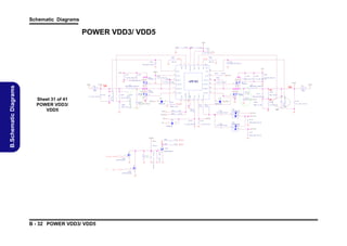 Schematic Diagrams

POWER VDD3/ VDD5
VR EF

P R2 1

* 0 _0 4

P R2 2

0_04
P C2 8

1u _ 1 0 V _ Y 5 V _ 0 6

P R2 3

PR2 4
E N _3 V

E N _5 V

V O2

P C3 1

P R2 9
20 K _ 1 % _ 04

1

2
VR EF

E N1

5
6
7
8
1
2
3
5
6
7
8
1
2
3

18

17

16

C

A

PR 3 0
* RB 0 5 4 0 S 2

* 68 0 K _ 1 % _0 4

P R3 4

0 _0 4

P R3 5

VR EF
VR EG 5

P R 1 46
5 . 1 _ 06

P R2 6
3 0 K _ 1 % _0 6

P C 1 74
2 2 00 p _ 5 0V _X 7 R _0 4

V REG 5

P R3 3
2 . 2_ 0 6

P C 46
0 . 01 u _ 5 0V _X 7 R _0 4

VIN 1

1 9 . 1 K _ 1 % _0 6

P D5
B A T 54 S W GH
A 1

3 C

12 /7
SY S5 V

2
SY S1 0 V

V RE G 5
C

V IN

P C 47
PC 4 8

PC 4 9

A
4 . 7 u _ 25 V _ X 5 R _ 0 8

R B 0 54 0 S 2

1 u _1 0 V _ Y 5V _0 6

P C 50
0 . 01 u _ 5 0V _X 7 R _0 4

P D6
B A T 54 S W GH
A 1

2 20 0 p _ 50 V _ X 7 R _ 0 4

3 C
A

2

SY S1 5 V
P C 51
2 20 0 p _ 50 V _ X 7 R _ 0 4

VR EG 5
P R3 6
Z24 18

P R 37

E N_ 3 V

0 _ 04

E N_ 5 V

D

1 0K _0 4

*0 _ 0 4

P R3 8

P Q1 8
G

1
2

S

D
P Q2 2
*M T N 7 0 0 2Z H S 3

B - 32 POWER VDD3/ VDD5

S

AC IN

S

10 0 K _ 0 4

G
37

PR3 9

P Q 19
M T N7 0 0 2 Z HS 3

0 . 1 u _1 0 V _ X 7 R _0 4

PJ 5
*6 m i l

D D _ ON

PC 5 5

D

MT N 70 0 2 Z H S 3

G
2 7 , 2 9 , 30

+

P R2 8

68 0 K _ 1 % _ 06

A

P D7

Rb

P R2 1 6

P R 32
*0 _ 0 4

*0 _ 0 4

2

P C 41

* RB 0 5 4 0 S 2

EN _ AL L
P R3 1
0_04

1
*5 m m

1 0 00 p _ 5 0 V _X 7 R _0 4

PD 4
C

25
15

VR EG 5
P C2 3 8
22 0 0 p _ 50 V _ X 7 R _ 0 4

PQ 1 7
P 1 2 0 3B V

4

VCL K

L DO 5

EN0

19

PD 3
A

PJ 4

5A
Ra

LG A T E 1
VIN

L G AT E2

S K IPS EL

12

4

V D D5

P L2
T MP C 0 60 3 H -4 R 7 M-Z 01
2

PH ASE1

14

1 3 K _ 1 % _0 6

S YS5 V

1

20

GN D P A D
G ND

P Q 16
P 1 2 0 3B V

4 . 7 u_ 2 5 V _ X 5R _ 0 8
4 . 7 u _ 25 V _ X 5 R _ 0 8

PQ 1 5
P1 2 0 3 BV

4

3
2
1
8
7
6
5

P R1 5 2
5. 1_ 0 6

PC 4 2

1 u_ 1 0 V _ Y 5 V _ 0 6

21
UG A T E 1

11

13

Sheet 31 of 41
POWER VDD3/
VDD5

P R2 7

PC 3 8

0 . 1u _ 5 0 V _ Y 5 V _ 0 6

B O OT 1

uP6182

0 . 1 u _1 0 V _ X 7 R _ 0 4
10

3
2
1

+

P C3 9
0 . 1 u_ 1 6 V _ Y 5 V _ 0 4

1 0 0p _ 5 0 V _ N P O _ 04

* 5 mm

PC3 7

22
B OO T2

P HAS E 2
PC 4 0
22 0 u _ 6. 3V _6 . 6 * 5. 7

B.Schematic Diagrams

9

U GA TE 2

PL 1
T M P C 0 6 0 3H -4 R 7 M -Z 0 1
2
1

5A

P C 33

SY S5 V

PO K
PC3 6

P C 35

4
S YS3 V
1

*1 0 K _ 04

23
L D O3

P C3 4
1u _ 1 0 V _ Y 5 V _ 0 6

8
7
6
5

4 . 7 u _2 5 V _ X 5 R _ 0 8

P J3

V IN
24
V O1

8
P Q 14
P 1 2 0 3B V

4 . 7 u _2 5 V _ X 5 R _ 0 8

2

PU 2

PR 2 5
PC 3 2

V D D3

VF B1

4

7
V RE G 3

3
T O N SEL

6
E N2

V F B2

10 0 0 p _5 0 V _ X 7 R _ 0 4

VIN

PC 3 0
1 0 0 0p _ 5 0 V _ X7 R _ 04

10 0 K _ 0 4
5

1 00 K _ 0 4

P C 45
22 0 u _ 6. 3 V _ 6 . 6 *4 . 5

PC2 9

P C4 4
0 . 1 u _ 1 6V _Y 5 V _ 04

 