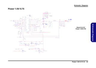 Schematic Diagrams

*0 . 1 u _5 0 V _ Y 5 V _ 0 6

* 4 . 7 u _2 5 V _ X 5 R _0 8
P C6 8

C
R B 0 5 40 S 2

PU 4

P C6 7

PD 1 2
A

5V

*4 . 7 u _2 5 V _ X 5 R _0 8

P C6 6

Power 1.5V/ 0.75
V IN

12 /6 Dis ab le

V D DQ

5
6
7
8

u P 6 1 63
PC 6 9
10 u _ 1 0V _ Y 5 V _ 0 8
PC 7 0
23

PQ 2 3
MD S 2 6 5 9

4

0 . 1 u _ 10 V _ X 7 R _0 4

VBST

2
3
1

V L DO IN

V D DQ

PJ 7
2

1

24

P R 47

21
VTT

PL 4
1 . 0 U H _ 1 0 *1 0 *4 . 5
1
2

0_06

D RV H

10A

PJ 8
1

2
1 .5 V

4

C

5
6
7
8
PR 5 2

0_06
5V

PR 5 4

16
MO D E

P C8 0

PQ 2 4
MD S 2 6 5 5

Z 26 2 1
PD 1 3

4

18
17

* SK3 4 SA
A

P G ND
C S _G N D

2
3
1

11 /5

*0 _ 0 4

DR V L

GN D

*0 _ 0 4

P R5 5

5V

P R5 3

19
V T T S NS

1 0 K _ 1 % _ 06

C S

0 . 1 u _ 10 V _ X 7 R _ 0 4

P V C C5
V C C5

5
V T T REF

+

P R5 0
5 .1 _ 0 6

15
14

P R 56

2 . 2 _0 4
PR 5 7

0_06

6

PC 8 2

P GO OD

V D DQ S E T

S3
N C

*1 0 _0 4

10

0_06

7

Sheet 32 of 41
Power 1.5V/0.75V

P R6 0
1 0 0 K_ 0 4
DD R1 .5 V _ P W RG D

PC 8 4
*1 0 0 0p _ 5 0 V _ X 7 R _ 0 4

PC 8 3
* 1 00 0 p _ 5 0V _X 7R _ 0 4

NC

3 .3 V
11

G N D

S5

1u _ 1 0 V _ Y 5 V _ 0 6

V D DQ S NS

1 u _ 10 V _ Y 5 V _ 0 6

P R5 9
9

P C8 1

13
C O MP

8

25

P R5 8

12

5V

+

DD R1 .5 V _ P W RG D 1 9 ,3 5

P R6 2
5V
*1 0 K _ 1 % _ 04

PR 6 3

1 0K _1 % _ 0 6

PR 6 4
1 0 K _ 1 %_ 0 6

P R6 5

1 .5 V E N

4 7K _0 4

S

2

S

0 . 1 u_ 1 6 V _ Y 5 V _ 0 4
*M T N 7 0 0 2 Z H S 3

PJ 9
*6 m i l

G
M TN 7 0 02 Z H S 3
1

S

P C 85
P Q2 6

G
P Q 27

1 6 ,2 7 ,3 0 S U S C#

P Q2 5
MT N 70 0 2 Z H S 3

G

1 0 0 K _ 04
D

P R6 6

D

D

5V

2 9 , 3 0, 33 D D _O N #

5V
* 2 2 _0 4

+1 . 5 S _ C P U _ P W R G D

PR 6 7

1 0 0K _0 4

PR 6 9

*1 0 0 K _ 0 4

PQ 2 8
SU SB

G

P C8 6
PQ 2 9

S US B

0. 1u _ 1 6 V _ Y 5 V _ 0 4

G

* MT N 7 00 2 Z H S 3

M TN 7 0 0 2Z H S 3
S

3 0 , 3 3 , 3 4, 3 6 S U S B

V TT E N

D

P R 68

D

V T T _ ME M

Power 1.5V/ 0.75 B - 33

B.Schematic Diagrams

0 _ 06

0 . 1 u _1 6 V _ Y 5 V _ 0 4

3

P R4 9

* OP E N _ 8 A

0 . 0 1u _ 1 6 V _ X 7 R _ 0 4

2

11/5

LL

P C 77

1 0 u _ 10 V _Y 5 V _ 0 8
1 0 u _ 10 V _ Y 5 V _ 08
* 10 u _ 1 0 V _ Y 5 V _ 0 8
V D DQ

20
V T T GN D

PR 4 8
0_06

P C7 9
5 6 0 u _2 . 5 V _ 6 . 6 *6 . 6 * 5. 9

1

PC 7 3

PC 7 5

PC 7 2

P C7 4
2 2 0 0p _ 5 0 V _ X 7 R _ 0 6

PC 7 1

PC 7 6
*5 6 0 u _ 2. 5 V _ 6 . 6 * 6. 6 * 5 . 9

* OP E N _ 2 A

S

V TT _ M E M

1.5V

22

 