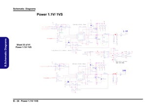 Schematic Diagrams

Power 1.1V/ 1VS
5V
V IN

OCP=10uA X RILIM / Rdson
0 . 1 u_ 1 0 V _ X 7 R _ 0 4

PQ 3 1
M D S 2 65 8
4

PC 9 1

5
6
7
8

C

10 K _1 % _ 0 4

2
3
1

0 . 1 u _1 0 V _ X 5 R _ 0 4

15

PU5
uP 6 12 7

PL 5
TM P C 0 60 3 H -4 R 7 M -Z 0 1
1
2

D H

BST

V O UT

VC C

3

G N D

R TN

17
PA D

+

P Q3 2
MD S 2 6 5 8

5

6

8

7

P C 78

P R 74

* 0 . 1 u_ 1 0 V _ X 7 R _ 0 4

N.C

N .C

DL

P C9 5

P R 51
5 . 1 _0 6

4

4
FB

P C9 6
2 2 00 p _ 5 0 V _ X7 R _ 0 4

2
5m m

1 u_ 1 0 V _ Y 5 V _0 6
* 1 0 m il _ s h ort

Sheet 33 of 41
Power 1.1V/ 1VS

P C 97

PR 7 5

PC 9 8

0 . 0 1u _ 1 6 V _ X 7R _ 0 4

1 0 K _ 1 % _ 04

* 2 0p _ 5 0 V _ N P O_ 0 4

5V
PC 9 9

P C 2 13

* 2 0p _ 5 0 V _ N P O_ 0 4

1 u _1 0 V _ Y 5 V _ 06

PR 7 6

1.1VS_VTT=0.75 X (1+PR101 / PR102)

2 1 K _ 1 % _ 04
1. 5V
P C 2 15

P U1 1

3A

0 . 1u _ 1 6 V _ Y 5 V _ 0 4
P C2 1 8

5
9
7

1V S _ P W R GD

6
V IN
V IN
P OK

V1 S _ R EG

V C NT L

3A

4

P R 1 96

E N
1

2
G N D

P C 2 14

P C2 1 6

8 2 p _5 0 V _ N P O_ 0 4

Ra

V FB

1 0 u _ 6 . 3 V _ X5 R _ 06
1 0 u _6 . 3 V _ X 5 R _0 6

3 . 2 4 K _ 1% _ 0 4

PC 2 1 9

A X 66 1 0
P R 1 95
5V

Rb

1 0 . 2 K _ 1% _ 0 4

VIN

Vo
ut = 0.
8V ( 1 + Ra / Rb )

5V

* R B 05 4 0 S 2
PR 7 9

*6 . 8 K _ 1 % _ 0 4

0 . 1 u_ 1 0 V _ X 7 R _ 0 4

5
6
7
8

P Q3 4
*M D S 26 5 9
4

P C1 0 4

2
3
1

0 . 1 u _ 1 0V _ X5 R _ 04

16

15

14

1

P C 1 09
*1 u _ 1 0 V _ Y 5 V _ 0 6

*1 0 m i l_ s h o rt
PC 1 1 0

P R8 2

PC1 1 1

* 0. 01 u _ 1 6 V _ X7 R _ 0 4

*1 . 2 K _ 1 % _0 4 *2 0 p _5 0 V _ N P O_ 0 4

PC1 1 2
P R8 3
*2 0 p _5 0 V _ N P O_ 0 4

PD 1 7
* C S O D 14 0 S H

2
3
1

GN D
5

N .C

N.C

R TN
6

7

8

PR 8 1

P Q 35
*M D S 26 5 5

4

17

P AD

+

* 0 . 1 u_ 1 6 V _ Y 5 V _ 0 4

5
6
7
8

3
4
D L

P C 1 07

VC C

FB

1 VS

PJ 1 1
2
5 mm

BS T

V O UT

P C1 0 8

B - 34 Power 1.1V/ 1VS

6.5A
PC1 0 6
* 5 60 u _ 2 . 5 V _ 6 . 6 *6 . 6 *5 . 9

PG D

*3 K _ 1 % _0 4

V1 .0 S

2

9

*0 . 1 u _ 10 V _ X 7 R _0 4

PL 6
*2 . 5 U H _ 6 . 8 *7 . 3 * 3
1
2

1

10

1 V S _P W R GD

1VS

* 0 . 1 u_ 1 0 V _ X 7 R _ 0 4

LX

11

2 20 K _ 1 % _ 0 4

PU 6
*u P 6 1 2 7
DH

EN

N .C

12
P R8 0

N .C

IL IM

13

P C1 0 5

3 .3 V

35 1VS P GD
_ WR

* 4 . 7u _ 2 5 V _ X 5 R _ 0 8

P C 10 0

*4 . 7 u _2 5 V _ X 5 R _ 08

PQ 3 3
M TN 7 0 0 2Z H S 3

G

62 K _1 % _ 0 4

PC 1 0 2

C

PR 7 8

P C1 0 3

A

SU SB

P C 10 1
C

3 0 , 3 2 , 3 4, 36 S U S B

P D1 6

D

10 0 K _ 1 % _ 0 4

OCP=10uA X RILIM / Rdson

*0 . 1 u _ 5 0V _Y 5V _ 06

E N_ 1 V S

A

10/22 1.0V=>1.054V

P R7 7

2
3m m

V O UT

8

E N_ 1 VS

1 VS

PJ 1 8
1

V O UT
3

1 0 u_ 6 . 3 V _ X 5 R _ 0 6

S

B.Schematic Diagrams

PG D

9

1 .1 V

1
0 . 1u _ 1 6 V _ Y 5 V _ 0 4

10

19 1.1 V_P GD
WR

P J1 0

5A

2
5
6
7
8

2 2 0 K _ 1 % _ 04

1

V 1 .1

LX

11

2
3
1

P R7 3

N .C

EN

N.C

I LI M

12

1.1V

0 . 1 u _ 10 V _ X 7 R _ 0 4

2

16

13

14

1

PC 9 2
PJ 2 3
O P E N -1 mm

3 .3 V

PC9 4

6 2 K _ 1 % _ 04

P C 90

R B 0 5 40 S 2
P R7 1

P C9 3
5 6 0u _ 2 . 5 V _ 6 . 6 *6 . 6 *5 . 9

P R 1 97

29 , 3 0 , 3 2 D D _ O N #

PC 8 7

*4 . 7 u _ 2 5V _ X 5 R _ 0 8

D

P C 89

M TN 7 0 0 2Z H S 3

SU SC

G

* 6 2K _ 1% _ 0 4

S

3 0 , 35

PD 1 4
P C8 8

PQ 3 0
PR 7 2

4 . 7 u _ 25 V _X 5R _ 0 8

E N _ 1 .1 V

1 0 0 K _ 1 % _0 4
SU SC

0 .1 u _ 5 0 V _ Y5 V_ 0 6

PR 7 0

A

5V

 