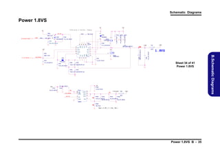 Schematic Diagrams

Power 1.8VS
5V

3

17

P
Q21B
*AP
6901GSM

P
C61

P
C62

2
5mm

+

1.8V
S

PJ6
1

PC
60

P
AD

PC
59
*560u_2.5V 6*6.6*5.9
_6.

7

8

DL

3
4

V1.8S

4A

1.8VS

*1u_10V_Y5V
_06
*10mil_short

*0.1u_10V 7R_04
_X

PR45

Sheet 34 of 41
Power 1.8VS

PC63

PC
64
*14K
_1%_04 *20p_50V
_NPO_04
*0.01u_16V
_X7R
_04

PR46

PC65

*10K
_1%_04 *20p_50V
_NPO_04

3.3V
PC
217

5V

0.1u_16V_Y5V
_04

P
C224
PC
221
1u_10V
_Y5V
_06

10u_6.3V_X
5R_06

3A
1.8V_P
WRG
D
EN 8V
_1.

PU12
5
9 VIN
7 VIN
POK
8
1

V
CNT
L
V
OUT
V
OUT

6

VFB

P
J22
1

3
2

1.8VS
2

3mm
P
R204

EN
GND

V1.8 S_REG

3A

4

Ra

P
C222

P
C223

P
C220

12.7K
_1%_1/16W
_04
10u_6.3V 5R_06
_X
82p_50V O_04
_NP
10u_6.3V_X _06
5R

AX
6610
P
R205

Rb

10K _04
_1%

Vout = 0.8V ( 1 + Ra / Rb )

Power 1.8VS B - 35

B.Schematic Diagrams

PR
44

P
L3
*TM
PC0603H 4R
- 7M-Z01
1
2

1
2

P
C54

5
6

V
CC

FB

P
C58

4

15

16
DH

14

B
ST

VOU
T

220K %
_1 _04
1.8V
_PW
RGD

N.C

N.C

PGD

N.C

P
R43

1
2

P
Q21A
*AP
6901GS
M
8

*0. 1u_10V 7R_04
_X
LX

GND

9

P
U3
*uP6127

5

10

RTN

3.3V

EN

6

11

N.C

12

ILIM

13

0.01u_16V_X
7R_04

P
C53

*0.1u_16V_Y _04
5V

MT
N7002ZHS *0.1u_10V_X _04
3
7R

PC
57

19 1.8V_PWRG
D

P
C52

*RB0540S
2

*. 1u_50V
_Y5V
_06

P
D10

D

G

*4.7u_25V
_X5R
_08

*15K_1%
_04

7

10K 1%
_ _04

PR41
PC56

C

P
R42

S

S B
US

PQ
20

*4.7u_25V
_X5R
_08

E
N_1.8V

A

P
R40
100K _04
_1%
30, 32,33,36 SUS
B

VN
I

OCP=10uA X RILIM / Rdson

5V

 