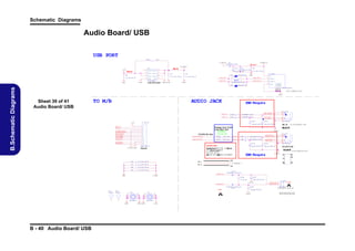 Schematic Diagrams

Audio Board/ USB
USB PORT
A R7 3 5

0 _0 6
A_ US B V CC
AL 1
H C B 1 60 8 K F -1 2 1T 2 5

A_ US B V C C2

60 mil

A _U S B V C C
AU 1
5

6
F L G# V O U T 1

5 0mi ls

2
3

A C3

4

A C4

*0 . 1 u_ 1 6V _Y 5V _ 0 4

0. 1 u _ 16 V _ Y 5 V _ 0 4

A J _ US B 1
A R1

8
V IN 2 V O UT 3

1 0u _ 1 0V _ Y 5 V _ 0 8

E N#

G ND

A G ND

1

6-02-09715-920

*1 0 mi l _ sh o rt _ 04

4

A US B _ P P 2

A US B _ P N2 _ R

2

A US B _ P P 2 _ R

1
2
*W C M2 0 12 F 2 S -1 6 1T 0 3

A G ND

3

3
4

*1 0 mi l _ sh o rt _ 04

D A TA _ L
D A TA _ H
G ND

U S 0 4 03 6 B C A 0 8 1

GN D 1
GN D 2
G ND 3
GN D 4

A R2

B.Schematic Diagrams

1
V+

A US B _ P N2

A GN D A G N D

A GN D

AL 1 2 2

* R T 9 71 5 B GS
A GN D

0 . 1u _ 1 6V _ Y 5V _ 0 4

7
V IN 1 V O UT 2

A C5

A C2

G ND 1
GN D 2
G ND 3
GN D 4

A_ 5 V

+A C 1
* 10 0 u_ 6 . 3 V _ B _A
2 2 u _6 . 3 V _ X5 R _0 8
A C1 0

50m ils

621-B49C0-104

A G ND

Sheet 39 of 41
Audio Board/ USB

TO M/B

AUDIO JACK

EMI Require

A M I C 1 -R

A L1 213

2

F C M1 0 05 K F -1 2 1T 0 3

A M I C 1 -L

A L1 214

2

F C M1 0 05 K F -1 2 1T 0 3

A C 7 92
A_ 5 V

5 A J _ MI C 1
4
3
R

A M IC_ S E N S E
M I C 1 _ OU T _ R
M I C 1 _ OU T _ L
N C _M I C 1

2
6
L
1
2S J -T 3 51 -S 2 3

A C7 9 3

A J _ A U D I O1
* 1 00 p _5 0 V _ N P O _0 4 *1 00 p _ 50 V _ N P O _ 04
1
2
3
4
5
6
7
8
9
10
11
12
13
14

A M I C 1 -R
A M I C 1 -L
A H E A D P H ON E -R
A H E A D P H ON E -L
A M IC_ S E N S E
A S P K _H P #
A H P _ S E NS E
A U S B _ P N2
AU SB_ PP2
A S P K OU T R +
A S P K OU T R -

R esi stor 3 2 or 3 3_0 4
m ee t WLK Te st
VT1802P
33_1%_04
10/28 Modify value
A H E A D P H O N E -R

A R5 6 9

1 8 0_ 1 % _0 4

P H O N E -R

A L 1215

2

A R5 7 0

1 8 0_ 1 % _0 4

P H O N E -L

A L 1216

2

F C M 1 00 5 K F -1 21 T 0 3
A C 7 94

La y out not e :
He adphone ? ? ? ? > 1 0mi ls
? ? phone ja ck ? ?
?? ?? ?? ?
R/L? ? ? ? GND ? ? ? ? 3*? ?

Reverse

6-20-B2800-106

*1 0 0 p_ 5 0V _N P O_ 0 4

5 A J _ HP1
4
3
R

A HP _ S E N S E
P H O N E _ OU T_ R

F C M 1 00 5 K F -1 21 T 0 3

A H E A D P H O N E -L

8 52 0 1 -14 0 5 1-0 1
A _ A U DG A G ND

MIC IN

BLACK
A _ A UD G

2
L
6
1
2S J -T 3 51 -S 2 3

P H O N E _ OU T_ L
A S P K _ HP #
A C7 9 5
*1 00 p _ 50 V _ N P O _ 04

HEADPHONE

BLACK 6-20-B2800-106

EMI Require

A _ A UD G

3
4

2
1

A C6

0 . 1 u_ 1 6V _Y 5V _ 0 4
0 . 1 u_ 1 6V _Y 5V _ 0 4

HP -R

A C8

0 . 1 u_ 1 6V _Y 5V _ 0 4

A C9

G ND

HP -L

A C7

0 . 1 u_ 1 6V _Y 5V _ 0 4

5

6

3* R/ L? ?
G ND

A L 12 7
*F C M1 6 0 8K -1 2 1 T0 6 _ sh o rt
A S P K OU TR +
A GN D

A _ A UDG
A C7 9 6

A C7 9 7

*1 u _1 0 V _ 06

*1 8 0p _ 5 0V _ N P O_ 0 4
A J _ S P K R1
A _A U D G

A S P K OU TR *F C M1 6 0 8K -1 2 1 T0 6 _ sh o rt
A L 12 8
J_SP
K1
AH 1
C 59 D 59

A H3
C5 9 D5 9

2
3
4
5

A H2
1

9
8
7
6

2
3
4
5

M TH 2 76 D 1 1 1
A GN D

B - 40 Audio Board/ USB

A H4
1

9
8
7
6

MT H 2 7 6 D 1 11
A GN D A G N D

A G ND

2

A C7 9 8

A S P K O UT R+ _ R
A S P K O U T R -_ R

1
2

J
_SPK
1
2 1

85 2 0 4-0 2 0 01
P C B F o ot p ri n t = 8 5 2 04 -0 2 R

*1 8 0 p_ 5 0V _N P O_ 0 4

1
A _A U D G

6-20-43150-102
6-20-43110-102

 