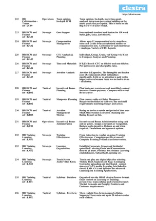 http://clextra.com

222   HR                Operations   Team opinion.         Team opinion. In-depth, more time-spent,
      Collaboration -                In-depth FFM          analysed intra-team perception building on the
      Teams                                                above quick-fire perception. This is based on the
      ref : JC09                                           Big-5 or Five Factor Model.

223   HR HCM and        Strategic    Onet Support          International standard and System for HR work
      Finance                                              styles, jobs, tasks, activities etc.
      ref : KA01
224   HR HCM and        Strategic    Compensation          Allows upto 12 compensation levels; map these
      Finance                        Management            onto each Grade from an unlimited number of
      ref : KA02                                           compensation sets. Customise for each individual
                                                           / employee. Variety of CTC Reports

225   HR HCM and        Strategic    CTC Analysis &        Individual, Group, Grade, sub-Group wise Cost
      Finance                        Planning              to Company Analyses and Planning.
      ref : KA03
226   HR HCM and        Strategic    Time and Materials    If T&M based -CTC on billable and non-billable.
      Finance                                              Per-person cost and chargeable rates.
      ref : KA04
227   HR HCM and        Strategic    Attrition Analysis    Attrition is Expensive. The intangible and hidden
      Finance                                              costs of replacement affect bottomlines
      ref : KA05                                           significantly. Little or no attention is paid to this
                                                           important area because there was no tool to do so
                                                           - till clextra.

228   HR HCM and        Tactical     Incentive & Bonus     Plan best-case; worst-case and most-likely annual
      Finance                        Planning              incentive / bonus pay-outs. Compare with actual
      ref : KB01                                           the next year.

229   HR HCM and        Tactical     Manpower Planning     Plan country-wide or Global Manpower
      Finance                                              Requirements linked to skill-sets; line and staff
      ref : KB02                                           requirements matching; budget and actual.

230   HR HCM and        Tactical     Attrition             Rating on desire to retain and period of time over
      Finance                        Management            which this retention is desired. Ranking and
      ref : KB03                     Metrics               Rating Report on this.

231   HR HCM and        Operations   Incentive & Bonus     Incentives and Bonus Administration using cash
      Finance                        Administration        and-or points. Assign as rewards or recognition.
      ref : KC01                                           Reduce as dis-incentive. Redeem as and when
                                                           required. Escalationa and approval options.

232   HR Training       Strategic    Training              From Induction to regular on-going Training
      Learning                       Effectiveness         Effectiveness. Campaign specific or one-off.
      ref : LA01                                           Complete Training Process as an Intervention.

233   HR Training       Strategic    Learning              Establish Corporate, Group and Invidudal
      Learning                       Organisation          quantified Learning Goals and Communicate
      ref : LA02                                           these to all users. Potential for Distance Learning
                                                           establishments. Subscribed Learniing etc.

234   HR Training       Strategic    Touch Screen          Touch and play any digital clip after selecting
      Learning                       Audio-Video Kiosk     Module Block Segment and Page. Cataloging
      ref : LA03                                           System for uploading and distributed - central
                                                           storage of ANY media. Learning Sets linked to
                                                           clextra LMS AVA and Syllabus for advanced
                                                           Learning and Teaching Applications.

235   HR Training       Tactical     Syllabus - Database   Organised into the MBSP clextra-Process format.
      Learning                                             Exact control on Learning or Training;
      ref : LB01                                           person-wise; team-collated and oriented towards
                                                           Market Demands and Supply; Numbers and
                                                           Customer requirements.

236   HR Training       Tactical     Syllabus - Freeform   More realistic free-form managed syllabus.
      Learning                                             Supports 25 core-sets and up to 20 sub-sets under
      ref : LB02                                           each of them.
 