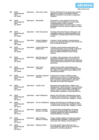 http://clextra.com

406   CRM,            Operations   Time Series. Sales.   Monitor field Sales Force and all such numbers
      Marketing and                                      generated. Contacts; Calls Made; Orders;
      Sales                                              Billing; Collections; Lost Orders; Competition
      ref : RC02                                         Numbers.

407   CRM,            Operations   Households            If consumer or sales oriented. If Corporate
      Marketing and                                      alternate to and in addition to teams as units.
      Sales                                              Communications to these; separate
      ref : RC03                                         grouped-information relevant to this as a unit. A
                                                         household or unit any group of employees within
                                                         the firm.

408   CRM,            Operations   Sales Transactions    Strategic and Tactical System. Data-entry and
      Marketing and                                      automation subject to technical feasibility and
      Sales                                              availability of existing Sales-Product-Invoicing
      ref : RC04                                         System.

409   CRM,            Operations   Contact Employee      Customer contact summary communications
      Marketing and                Communications        between any assigned employees and contacts in a
      Sales                                              firm is centrally archived.
      ref : RC05
410   CRM,            Operations   Contact Pain-point    Customer contact business-pain points and
      Marketing and                Registration          related information can be centrally archived for
      Sales                                              access by Senior Management to quote for
      ref : RC06                                         generate additional business from existing
                                                         contacts.

411   CRM,            Operations   Sales Records and     For higher value purchases such as industrial
      Marketing and                Purchase History      goods home durables where a record of every
      Sales                                              individual purchase is maintained and utilised for
      ref : RC07                                         contact and customer lifecycle revenue and profit
                                                         generation.

412   CRM,            Operations   Time Series           Against each periodic and individual value
      Marketing and                Comment               optional comment to monitor intangible reasons
      Sales                                              for a spike or trough in the data available to all
      ref : RC08                                         authorised personnel.

413   CRM,            Operations   Customer Enquiries    Linked to the Customer Affinity-Loyalty
      Marketing and                Database              programme any stock-out or related enquiry
      Sales                                              from a Customer can be recorded. This can be
      ref : RC09                                         later exported or independently analysed for
                                                         Planning and Product Development

414   CRM,            Operations   Loyalty Card          Integrated and comprehensive Affinity card
      Marketing and                                      Management. Linked to Finance and Accoutning;
      Sales                                              Products - Brands and Models; Campaign-wise;
      ref : RC10                                         Agency Access; Customer self-service option;
                                                         downloadable catalogues; Communications etc.

415   CRM,            Operations   Sales Call Reports    Remote 24x7x365 Sales Call Reporting System.
      Marketing and                                      Calendar based. Self-Service. Escalation. Macro
      Sales                                              or micro-level Cost and Time - Budget vs Actual.
      ref : RC11
416   CRM,            Operations   Service Call Reports Remote 24x7x365 Service Call Report System.
      Marketing and                                     Calendar based. Self-Service. Escalation. Macro
      Sales                                             or micro-level Cost and Time - Budget vs Actual.
      ref : RC12
417   CRM,            Operations   Product Training -    Central product-wise Repository of related
      Marketing and                Distance Learning     documents, multimedia files and Suggested
      Sales                                              Training Syllabus for Self-Learning and-or
      ref : RC13                                         Mentored distance Learning.

418   CRM,            Operations   Sales Training -      Using a training syllabus, learning gap analysis,
      Marketing and                Distance Learning     multimedia file availability, on-line mentoring
      Sales                                              and remote 24x7 distance content delivery.
      ref : RC14
419   CRM,            Operations   Slideshow Kiosk       If a front-end PC Client, Push any set of
      Marketing and                                      Power-Point like slides can be covnerted and
      Sales                                              uploaded for continous playback.
      ref : RC15
 