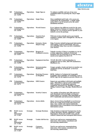 http://clextra.com

569   Technologies      Operations   Single Sign-on        To enhance usability and ease of use once
      and Integration                                      established allows by-passing the 2-layer login
      ref : XC02                                           feature.

570   Technologies      Operations   Single Menu           Once established and if only a few access are
      and Integration                                      required for the organisation - a simple single
      ref : XC03                                           menu ONLY can be turned on for the entire
                                                           installation instance.

571   Technologies      Operations   Words Feature         Every industry has different words for the same
      and Integration                                      thing. Patient or Student or Customer. Doctor or
      ref : XC04                                           Manager etc. Use words in clextra specific to your
                                                           industry across the package.

572   Technologies      Operations   Touch & Feel.         With nice-to-have-details such as pre-loaded
      and Integration                Ergonomics            templates; models; and a Thought-for -the-day on
      ref : XC05                                           every logout.

573   Technologies      Operations   Extensive About,      Help. Extensive inbuilt background information
      and Integration                Help & Usage          and reading. Context related help; and even
      ref : XC06                                           user-definable help. Once you have established
                                                           your metrics.

574   Technologies      Operations   Response &            Nobody is perfect. If there is anything we can do
      and Integration                Feedback to clextra   to help, suggestions, feedback, bricks and
      ref : XC07                                           bouquets you can send them to us with an every
                                                           menu-screen option of an R.S.V.P.

575   Technologies      Operations   Equipment interface TCI-IP, RS-232C; X-25 etc.Interface to
      and Integration                                    equipment such as XML, DICOM standards in
      ref : XC08                                         Healthcare etc,

576   Technologies      Operations   Instrumentation       Gauges; graphs; visuals and alerts to monitor any
      and Integration                Dashboard             equipment activity on-demand - at browser
      ref : XC09                                           load-time.

577   Technologies      Operations   Real-time Presence    RFID - Subject to Technical & Geographic
      and Integration                on Shopfloor          Feasibility and availability of Technology such as
      ref : XC10                                           RFID Tags; list all employees present; absent; etc.

578   Technologies      Operations   ODX Feature           Import any spreadsheet with heads and multiple
      and Integration                                      rows - Data Sheet. Convert each to individual
      ref : XC11                                           PDFs and place in individual cupboards
                                                           completely automated. Eg. Monthly Customer
                                                           billing, Canteen Usage, Payslips, Medical Record
                                                           etc.

579   Technologies      Operations   Secuirty Camera       Any number of locations upto 200 cameras in
      and Integration                                      each thumbnail cab be brought to bring last
      ref : XC12                                           frame-capture or real-time video depending on
                                                           IPTV bandwidth and infrastructure deployed.

580   Technologies      Operations   clextra diofta        Query clextra from a handheld or text-browser
      and Integration                                      device on a range of keywords and return text
      ref : XC13                                           data, voice, visuals and related multimedia
                                                           information from a centralised or de-centralised
                                                           information system.

581   BASE Access       Strategic    Strategic Decisions   Take decisions on internal Transparency levels;
      and                                                  Culture direction; Mission Alignment; Vendor
      Information                                          Dependence; fixed and variable costs; and all
      ref : YA01                                           related Commercial and consequent Risk factors.

582   BASE Access       Strategic    Vendor Self-Service   Need to use and access; communications;
      and                                                  data-entry; 24x7 remote; consultants and
      Information                                          out-sourcing collaboration.
      ref : YA02
583   BASE Access       Strategic    Customer              Need to use and access; communications;
      and                            Self-Service          data-entry; 24x7 remote; consultants and
      Information                                          out-sourcing collaboration.
      ref : YA03
 