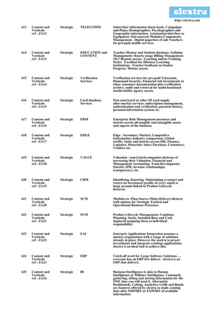 http://clextra.com

613   Content and   Strategic   TELECOMM        Subscriber information black-book; Campaigns
      Verticals                                 and Plans; Demographics; Psychographics and
      ref : ZA12                                Geographic information. Automation-interface to
                                                Equipment. Out-sourced Modules-Components
                                                Management. Digital paperless eCash Vouchers
                                                for pre-paid mobile services.

614   Content and   Strategic   EDUCATION and   Teacher-Mentor and Student database; Syllabus
      Verticals                 CONTENT         Management; Hourly usage Billing Management.
      ref : ZA13                                24x7 Remote access. Learning and/or Training
                                                Styles. Excellent for Distance Learning
                                                Institutions. Teacher feedback on Studen
                                                Progress. Mentor access.

615   Content and   Strategic   Verification    Verification services for pre-paid Telecomm,
      Verticals                 Services        Homeland Security, Financial risk investments or
      ref : ZA14                                other consumer documenation plus verification
                                                archive, audit and retrieval for multi-locational
                                                mutlit-utitlity agency access.

616   Content and   Strategic   Card database   Post smartcard or other ID card supply
      Verticals                 Services        after-market services, subscription management,
      ref : ZA15                                authentication and verification, payment history,
                                                personal information system etc.

617   Content and   Strategic   ERM             Enterprise Risk Management measures and
      Verticals                                 metrics across all tangible and intangible assets
      ref : ZA16                                and aspects of the business.

618   Content and   Strategic   EDGE            Edge : Secondary Market; Competitive
      Verticals                                 Information; Industry comparison; Global
      ref : ZA17                                tariffs; ratios and metrics across HR; Finance;
                                                Logistics; Materials; Sales; Purchase; Customers;
                                                Vendors etc.

619   Content and   Strategic   VALUE           Valuation : non-Listed companies desirous of
      Verticals                                 increasing their Valuation. Financial and
      ref : ZA18                                Management Accounting; Team Development;
                                                Patents; IPR; investor relationships;
                                                transparency; etc.

620   Content and   Strategic   CRM             Identifying, Knowing, Maintaining a contact and
      Verticals                                 return on investment profile of every small or
      ref : ZA19                                large account linked to Product Lifecycle
                                                Returns.

621   Content and   Strategic   SCM             Modules to -Plan-Source-Make-Delivery-Return
      Verticals                                 with options for Strategic Tactical and
      ref : ZA20                                Operational Business Processes.

622   Content and   Strategic   PLM             Product Lifecycle Management. Combines
      Verticals                                 Planning; Stock; Installed Base and Cash
      ref : ZA21                                deployed assigning them to individual
                                                responsibility.

623   Content and   Strategic   EAI             Enterpris Applications Integration assumes a
      Verticals                                 mature organisation with a range of solutions
      ref : ZA22                                already in place. However the need is to proect
                                                investments and integrate existings applications.
                                                clextra is an ideal tool to achieve this.

624   Content and   Strategic   ERP             Catch-all word for Large Software Solutions …
      Verticals                                 everyone has an ERP few deliver. clextra is an
      ref : ZA23                                ERP that delivers.

625   Content and   Strategic   BI              Business Intelligence is akin to Human
      Verticals                                 Intellgience or Military Intelligence. Constantly
      ref : ZA24                                gathering, sifting and storing information for the
                                                ONE time you will need it. Alternately
                                                Dashboards, Cuhing, Analytics, Grills and Bands
                                                are features offered by clextra to study existing
                                                data after IMPORT or EXPORT of available
                                                information.
 