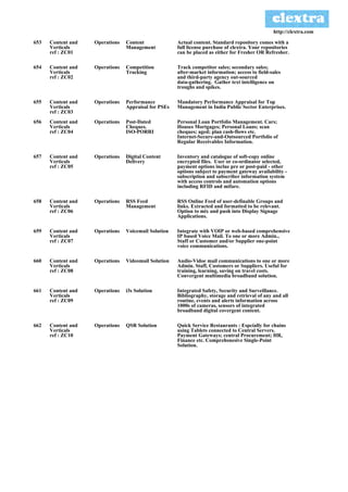 http://clextra.com

653   Content and   Operations   Content              Actual content. Standard repository comes with a
      Verticals                  Management           full license purchase of clextra. Your repositories
      ref : ZC01                                      can be placed as either for Fresher OR Refresher.

654   Content and   Operations   Competition          Track competitor sales; secondary sales;
      Verticals                  Tracking             after-market information; access to field-sales
      ref : ZC02                                      and third-party agency out-sourced
                                                      data-gathering. Gather text intelligence on
                                                      troughs and spikes.

655   Content and   Operations   Performance          Mandatory Performance Appraisal for Top
      Verticals                  Appraisal for PSEs   Management in India Public Sector Enterprises.
      ref : ZC03
656   Content and   Operations   Post-Dated           Personal Loan Portfolio Management. Cars;
      Verticals                  Cheques.             Houses Mortgages; Personal Loans; scan
      ref : ZC04                 ISO-PORRI            cheques; aged; plan cash-flows etc.
                                                      Internet-Secure-and-Outsourced Portfolio of
                                                      Regular Receivables Information.

657   Content and   Operations   Digital Content      Inventory and catalogue of soft-copy online
      Verticals                  Delivery             encrypted files. User or co-ordinator selected,
      ref : ZC05                                      payment options inclue pre or post-paid - other
                                                      options subject to payment gateway availability -
                                                      subscription and subscriber information system
                                                      with access controls and automation options
                                                      including RFID and mifare.

658   Content and   Operations   RSS Feed             RSS Online Feed of user-definable Groups and
      Verticals                  Management           links. Extracted and formatted to be relevant.
      ref : ZC06                                      Option to mix and push into Display Signage
                                                      Applications.

659   Content and   Operations   Voicemail Solution   Integrate with VOIP or web-based comprehensive
      Verticals                                       IP based Voice Mail. To one or more Admin.,
      ref : ZC07                                      Staff or Customer and/or Supplier one-point
                                                      voice communications.

660   Content and   Operations   Videomail Solution   Audio-Vidoe mail communications to one or more
      Verticals                                       Admin. Staff, Customers or Suppliers. Useful for
      ref : ZC08                                      training, learning, saving on travel costs.
                                                      Convergent multimedia broadband solution.

661   Content and   Operations   i3s Solution         Integrated Safety, Security and Surveillance.
      Verticals                                       Bibliography, storage and retrieval of any and all
      ref : ZC09                                      routine, events and alerts information across
                                                      1000s of cameras, sensors of integrated
                                                      broadband digital covergent content.

662   Content and   Operations   QSR Solution         Quick Service Restaurants : Espcially for chains
      Verticals                                       using Tablets connected to Central Servers.
      ref : ZC10                                      Payment Gateways; central Procurement; HR,
                                                      Finance etc. Comprehsnesive Single-Point
                                                      Solution.
 