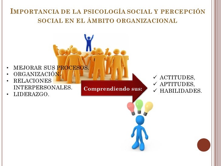 NATURALEZA DE LA PSICOLOGÍA SOCIAL Y LA IMPORTANCIA DE LA