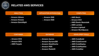 Amazon Web Services CLF-C02_Exam_Guide_Slides | PDF