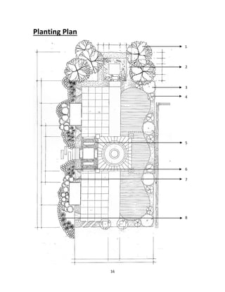 16
Planting Plan
1
2
3
4
5
6
7
8
 