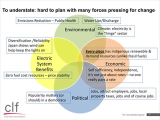 To understate: hard to plan withmany forces pressing for change4Emissions Reduction – Public HealthWater Use/DischargeClimate: electricity is the “hinge” sectorDiversification /ReliabilityJapan shows wind can help keep the lights onEvery place has indigenous renewable & demand resources (unlike fossil fuels)Self sufficiency, independence, it’s not just about rates – no one really pays a rateZero fuel cost resources – price stabilityJobs, attract employers, jobs, local property taxes, jobs and of course jobsPopularity matters (or should) in a democracy